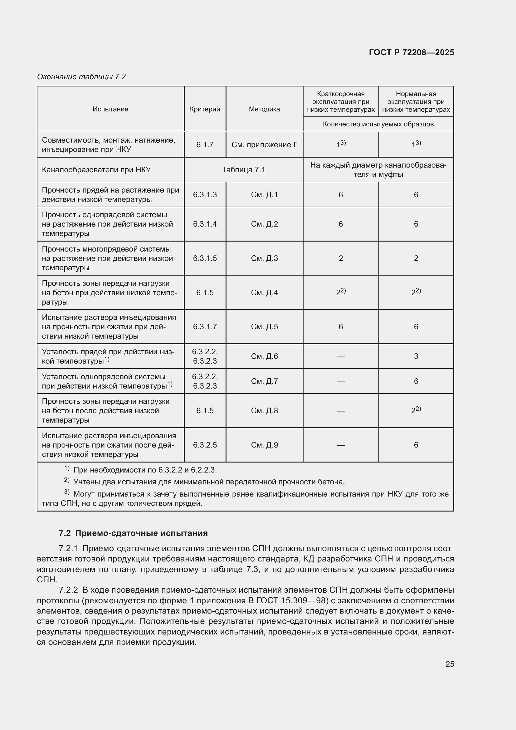 ���� � 72208-2025. �������� 29