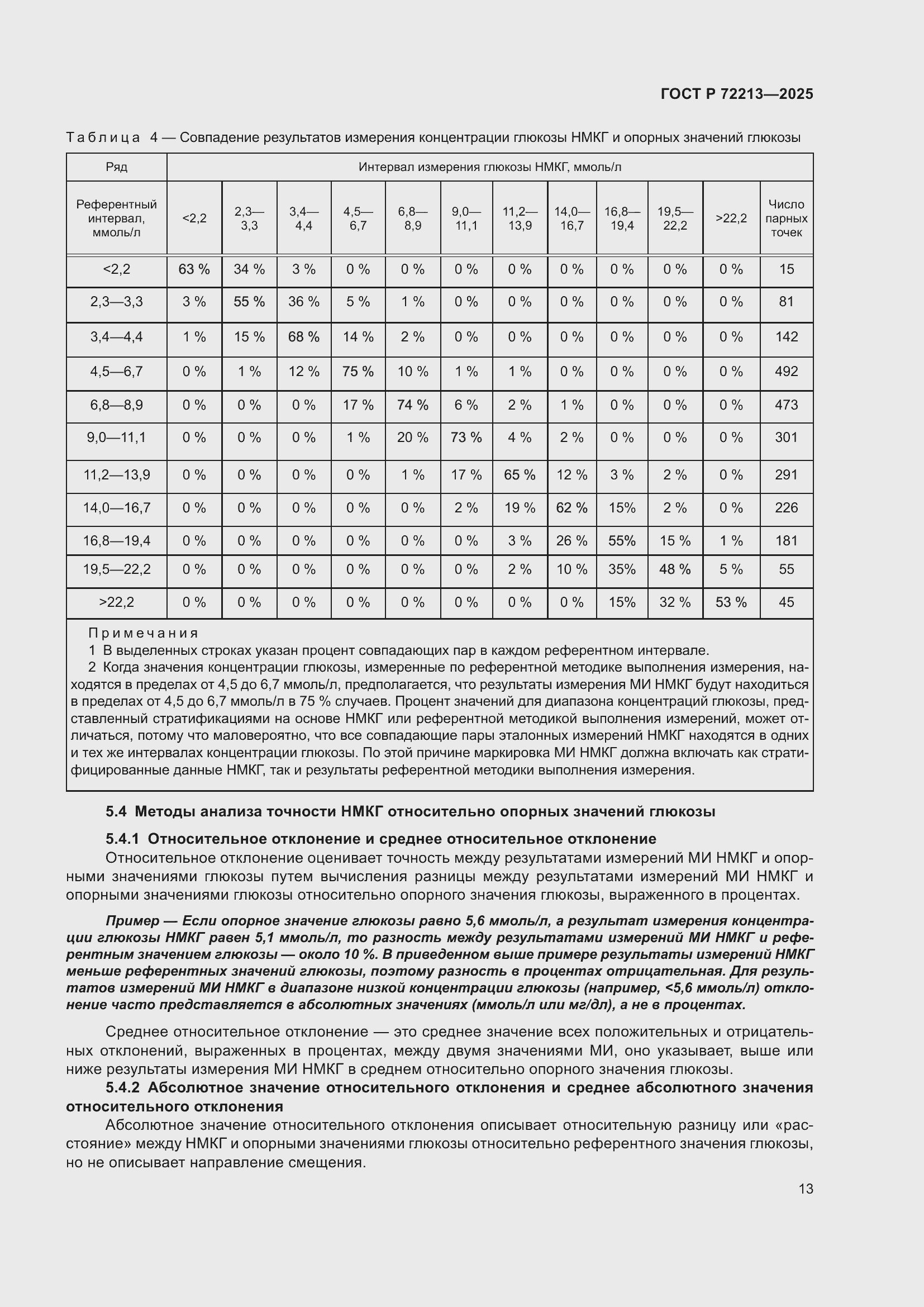 ���� � 72213-2025. �������� 17