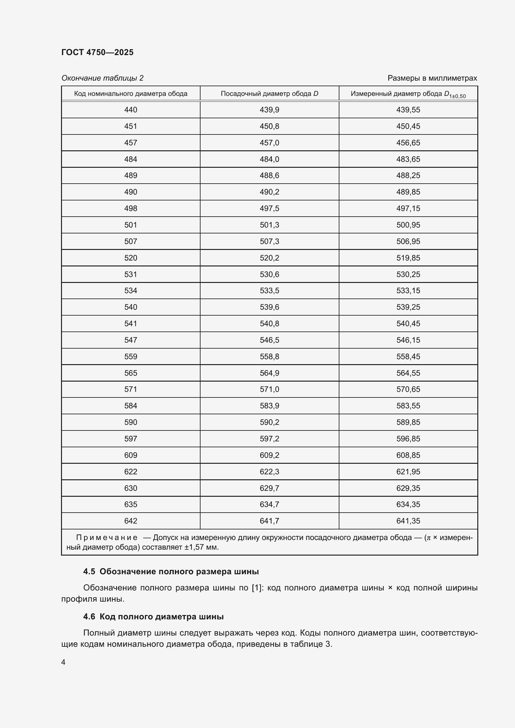 ���� 4750-2025. �������� 6