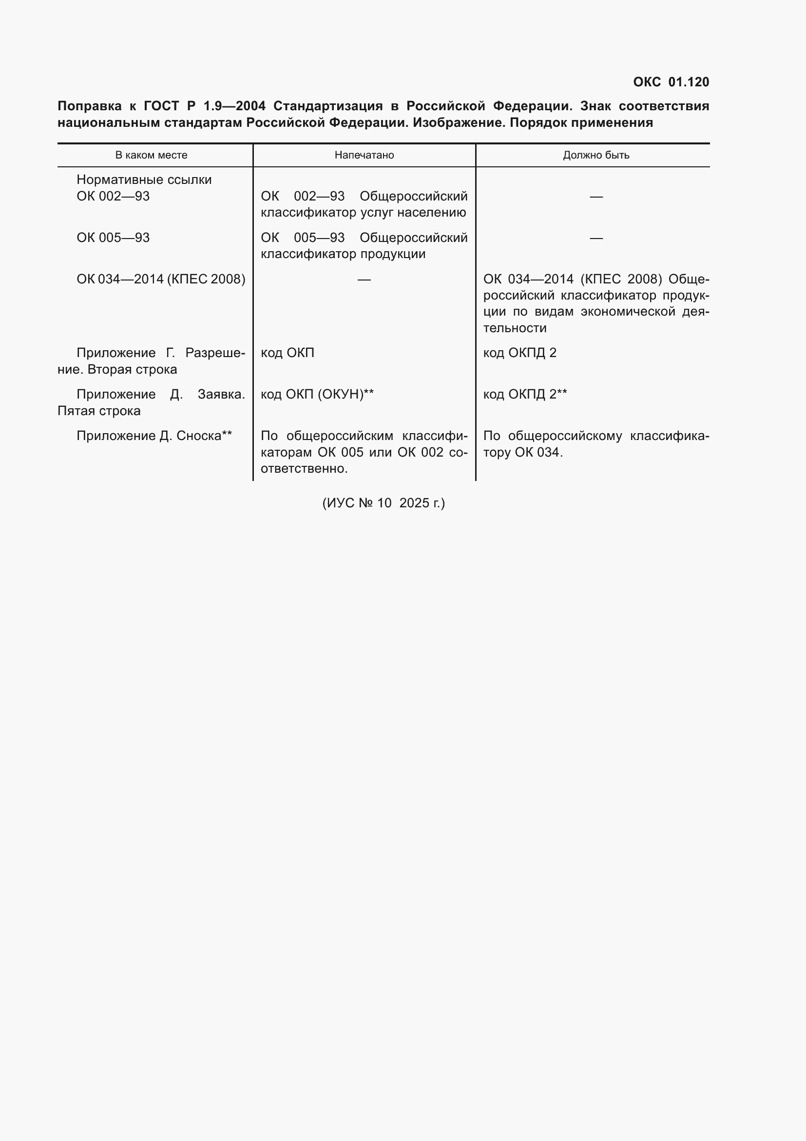 Поправка к ГОСТ Р 1.9-2004