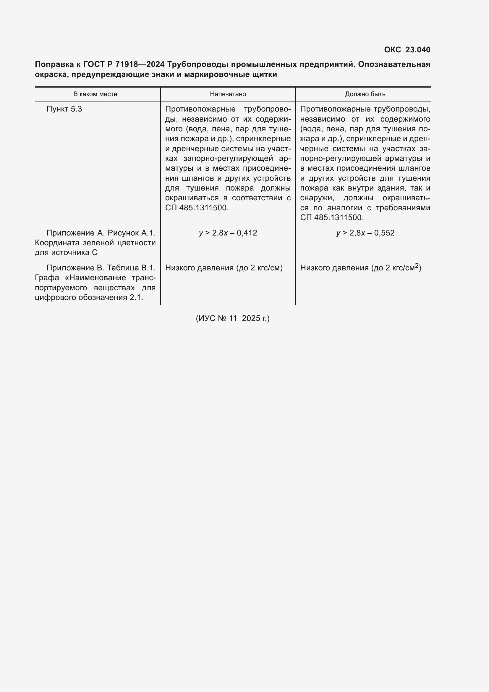 Поправка к ГОСТ Р 71918-2024