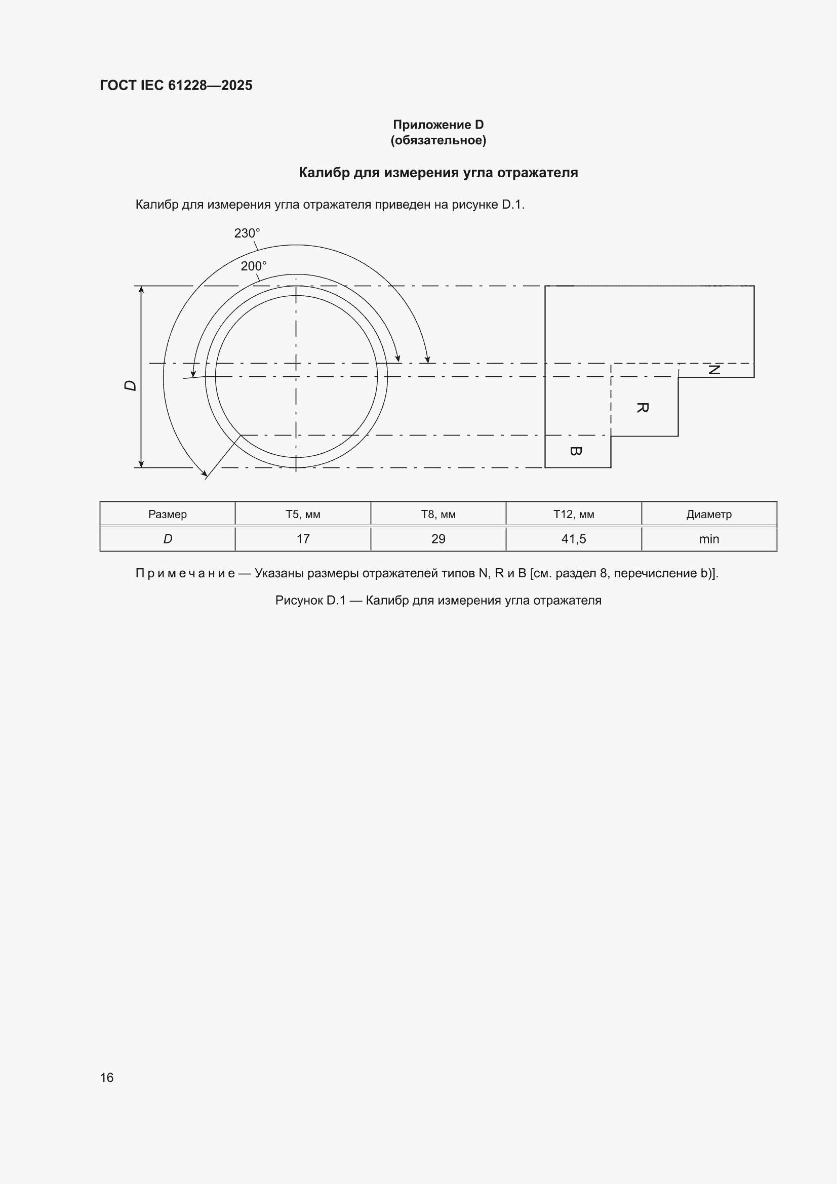 ���� IEC 61228-2025. �������� 20