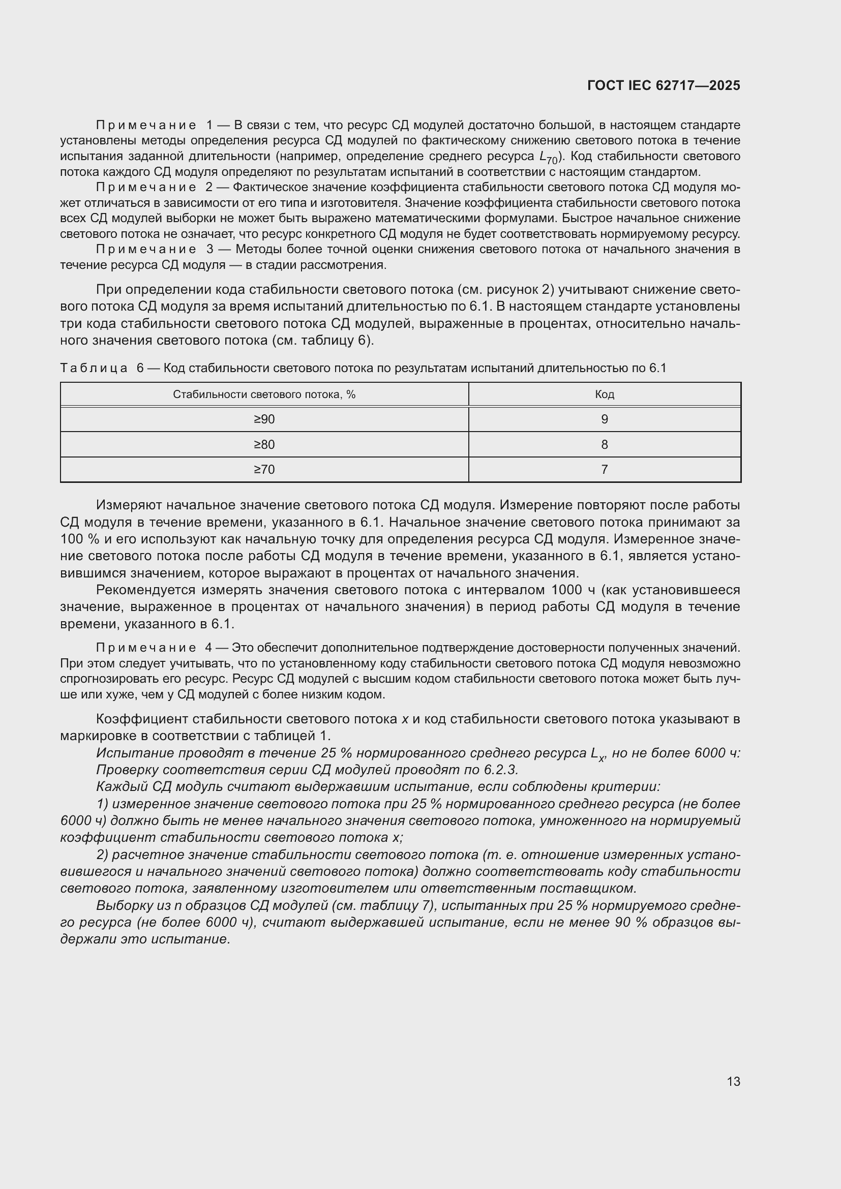���� IEC 62717-2025. �������� 19