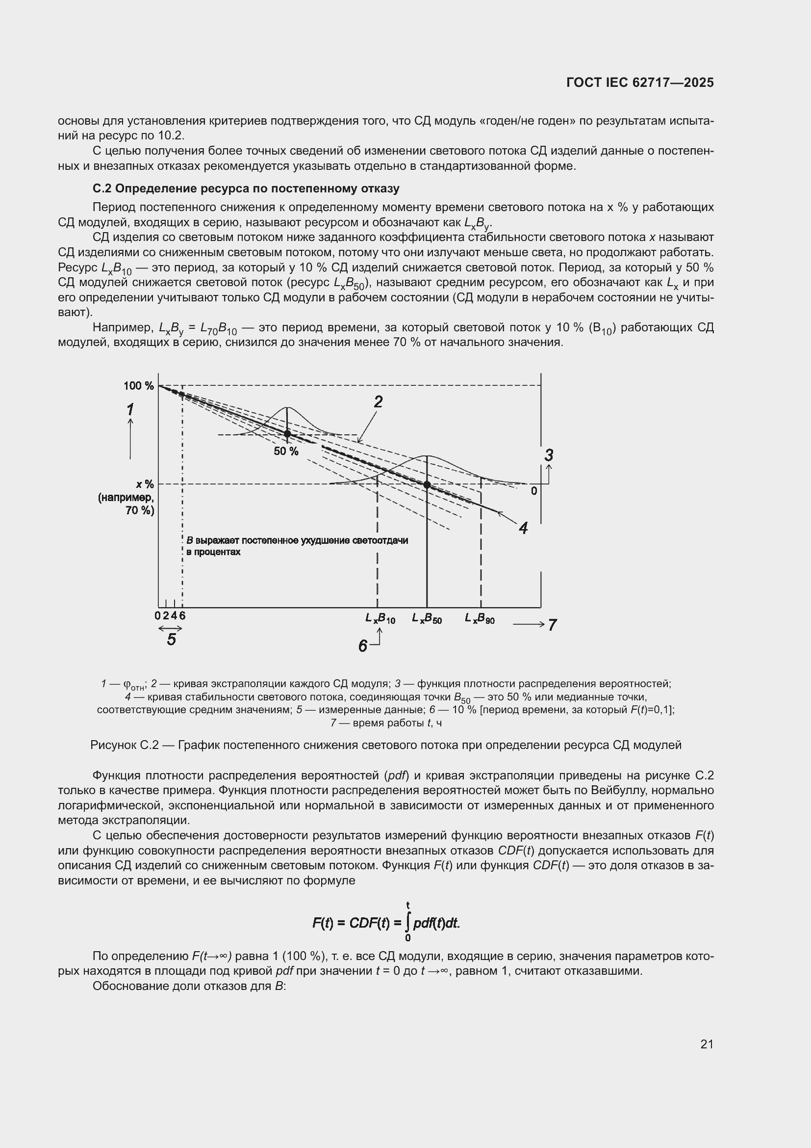 ���� IEC 62717-2025. �������� 27