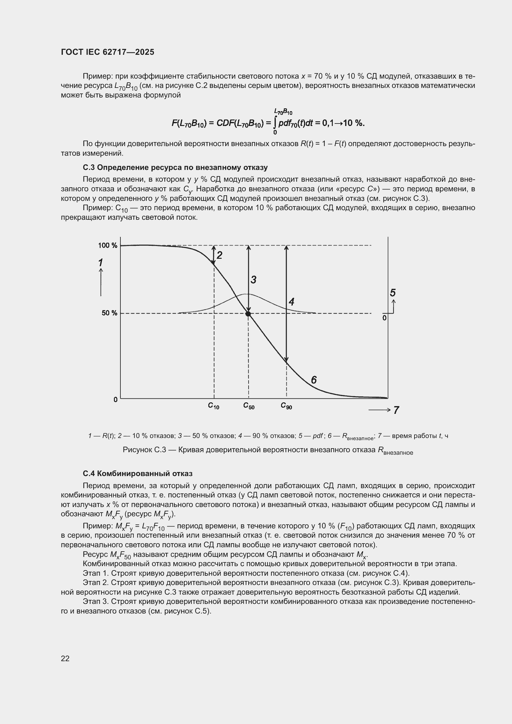 ���� IEC 62717-2025. �������� 28