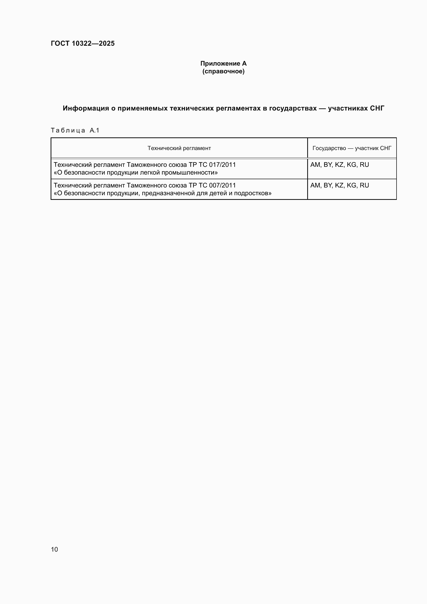 ���� 10322-2025. �������� 14