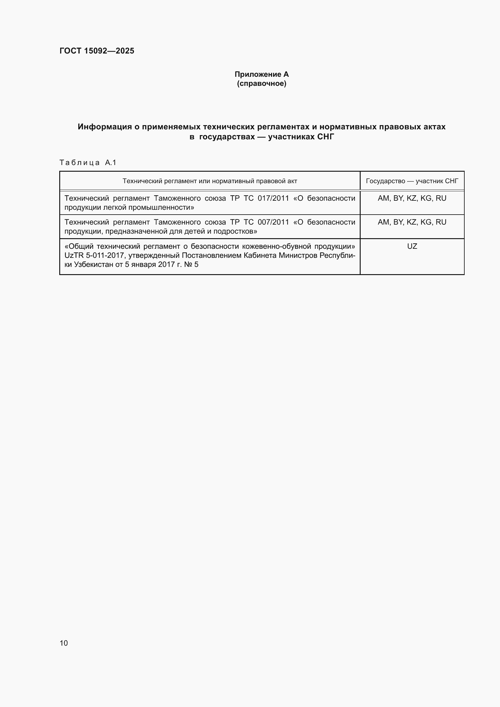 ���� 15092-2025. �������� 14