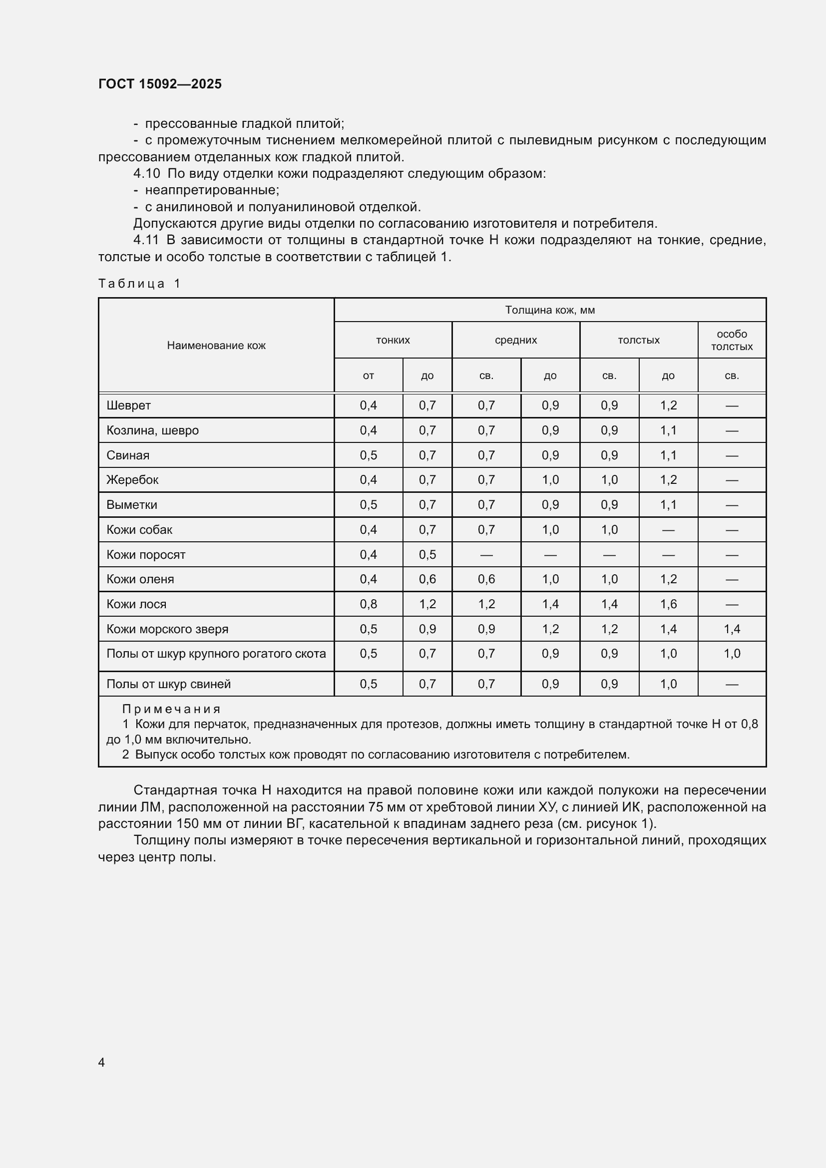 ���� 15092-2025. �������� 8