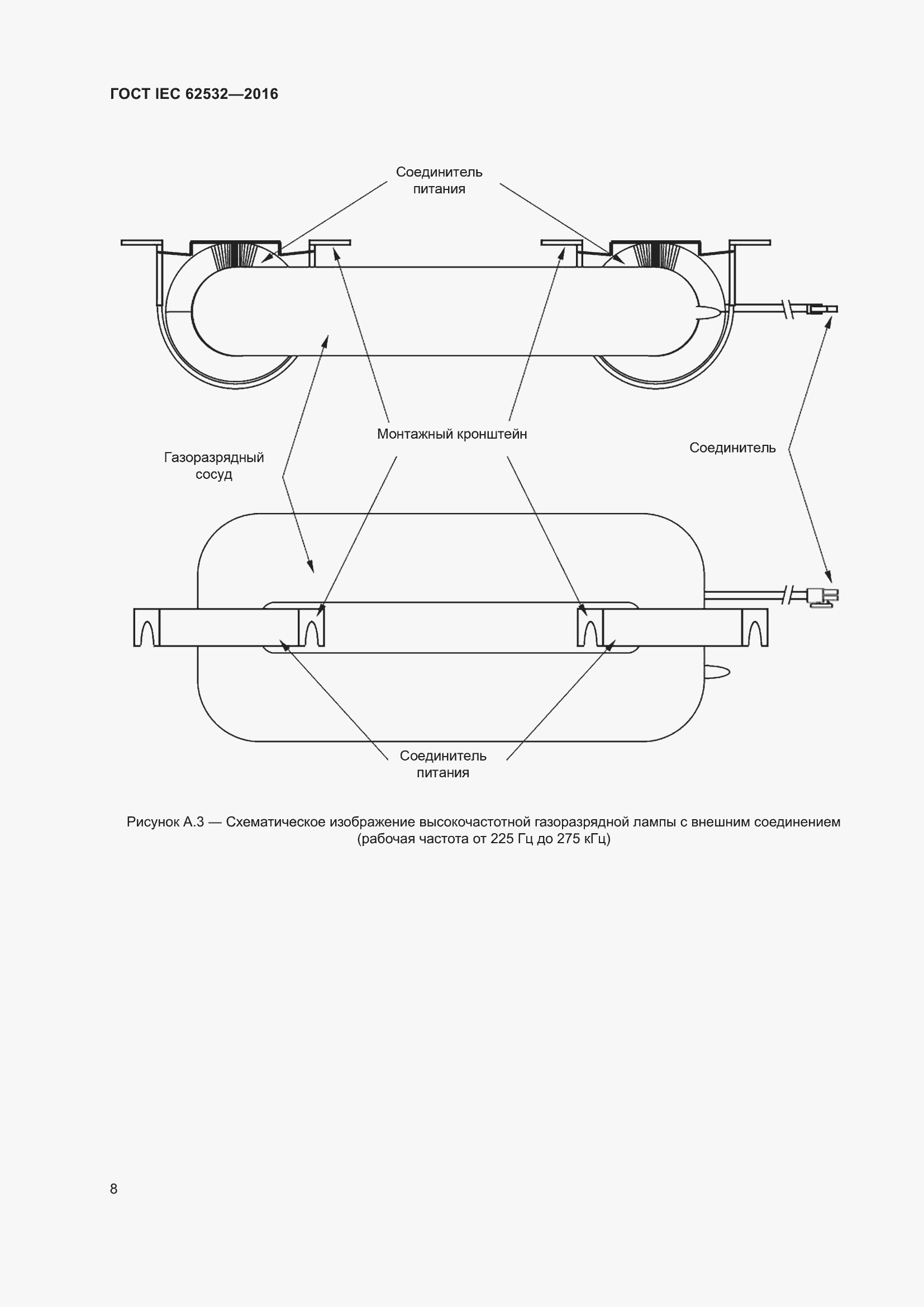 ���� IEC 62532-2016. �������� 12