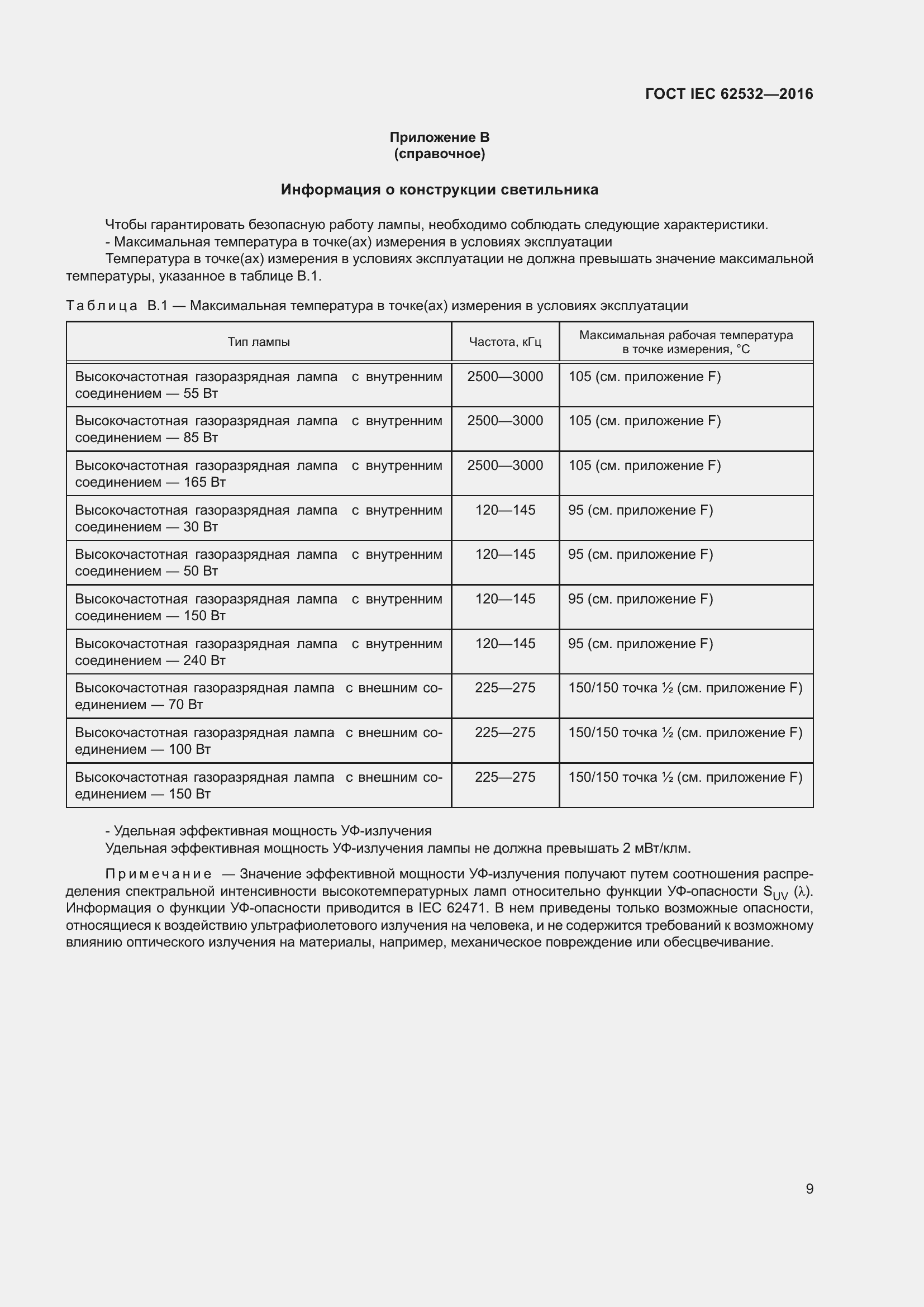 ���� IEC 62532-2016. �������� 13