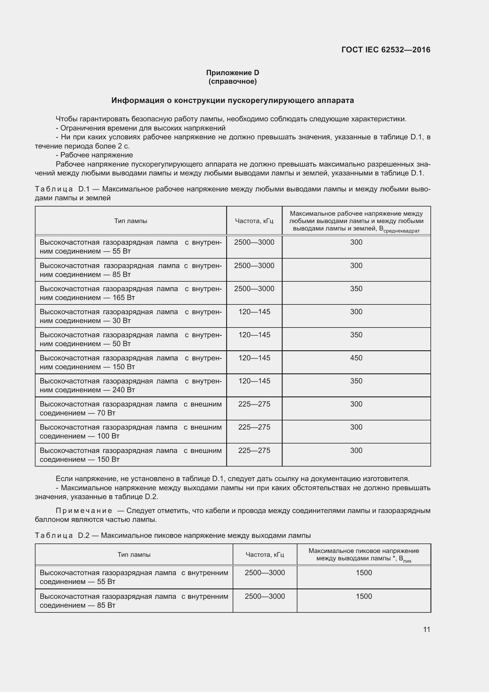 ���� IEC 62532-2016. �������� 15