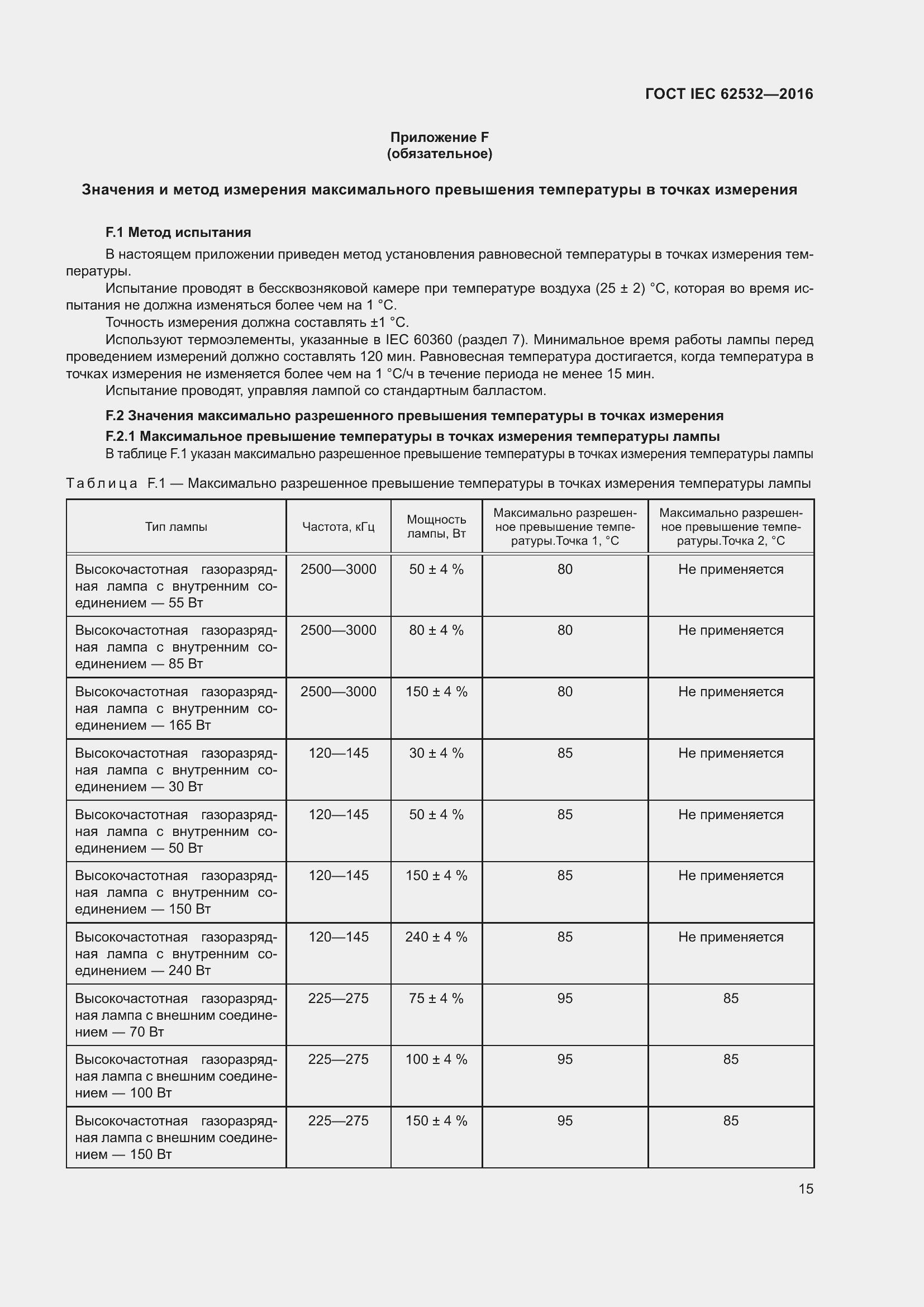 ���� IEC 62532-2016. �������� 19