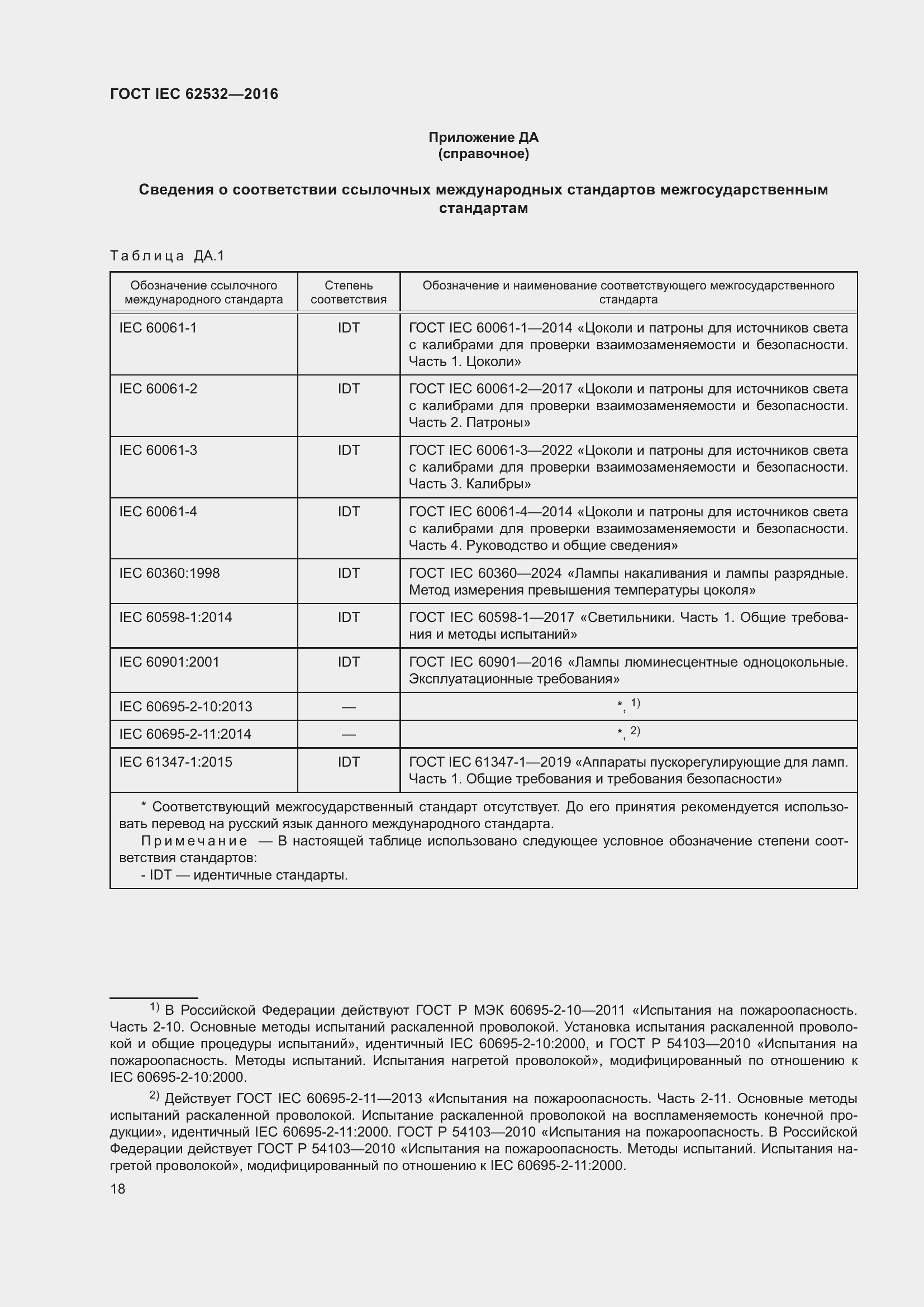���� IEC 62532-2016. �������� 22