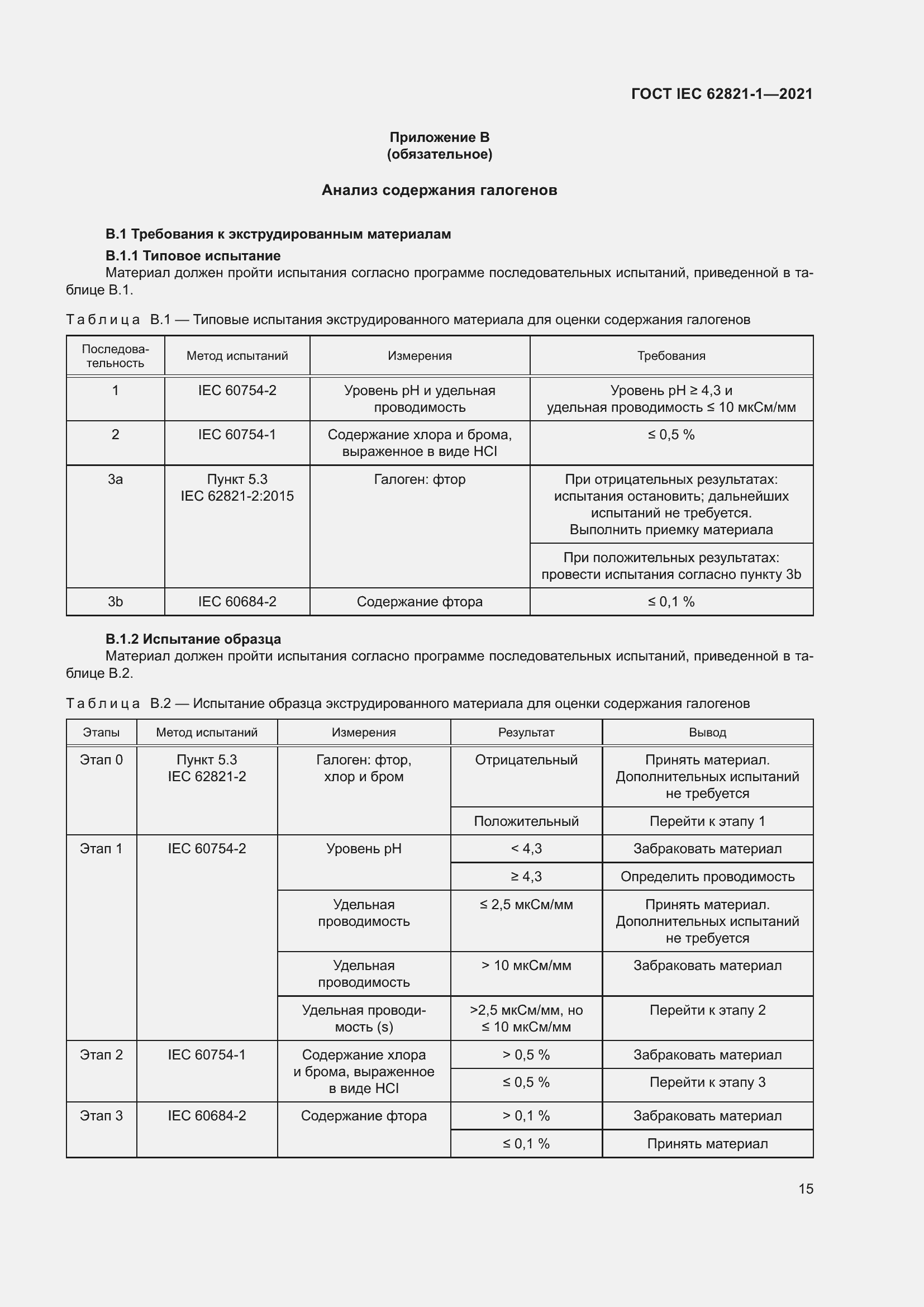 ���� IEC 62821-1-2021. �������� 19