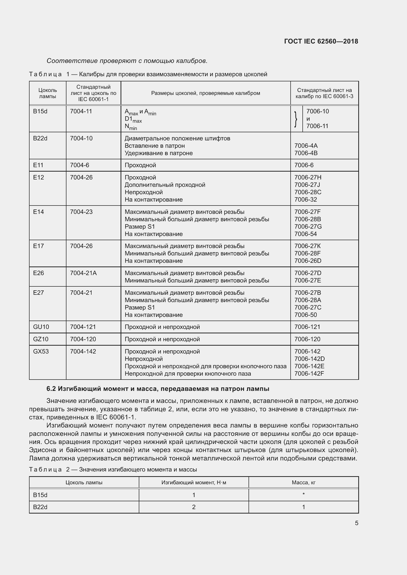 ���� IEC 62560-2018. �������� 11