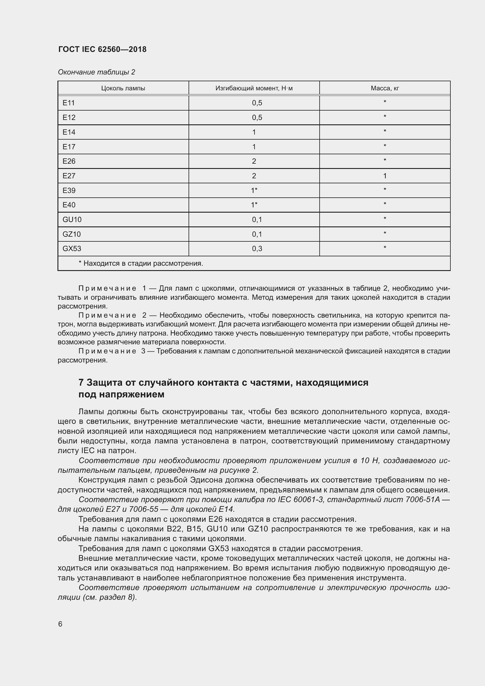 ���� IEC 62560-2018. �������� 12