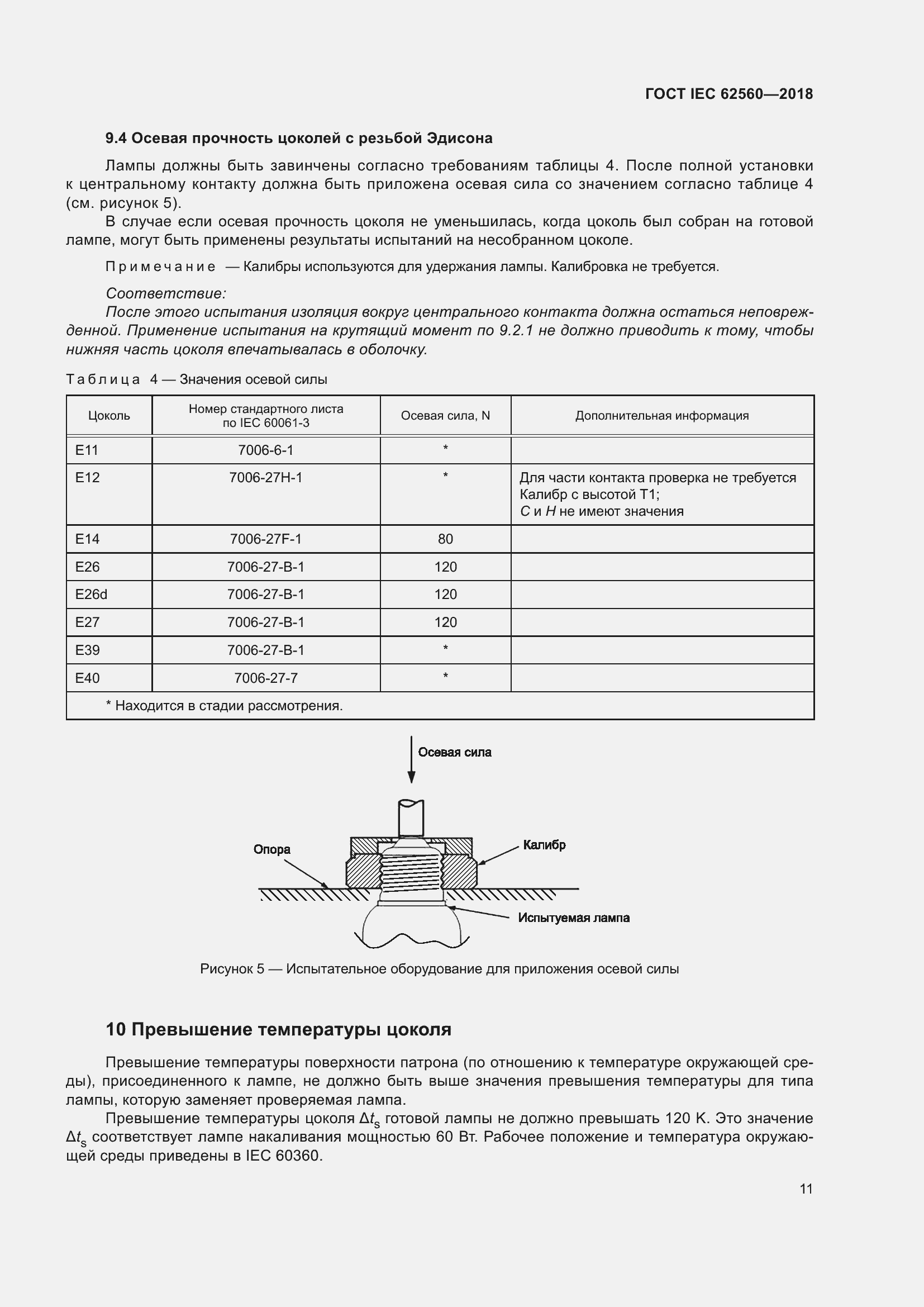 ���� IEC 62560-2018. �������� 17