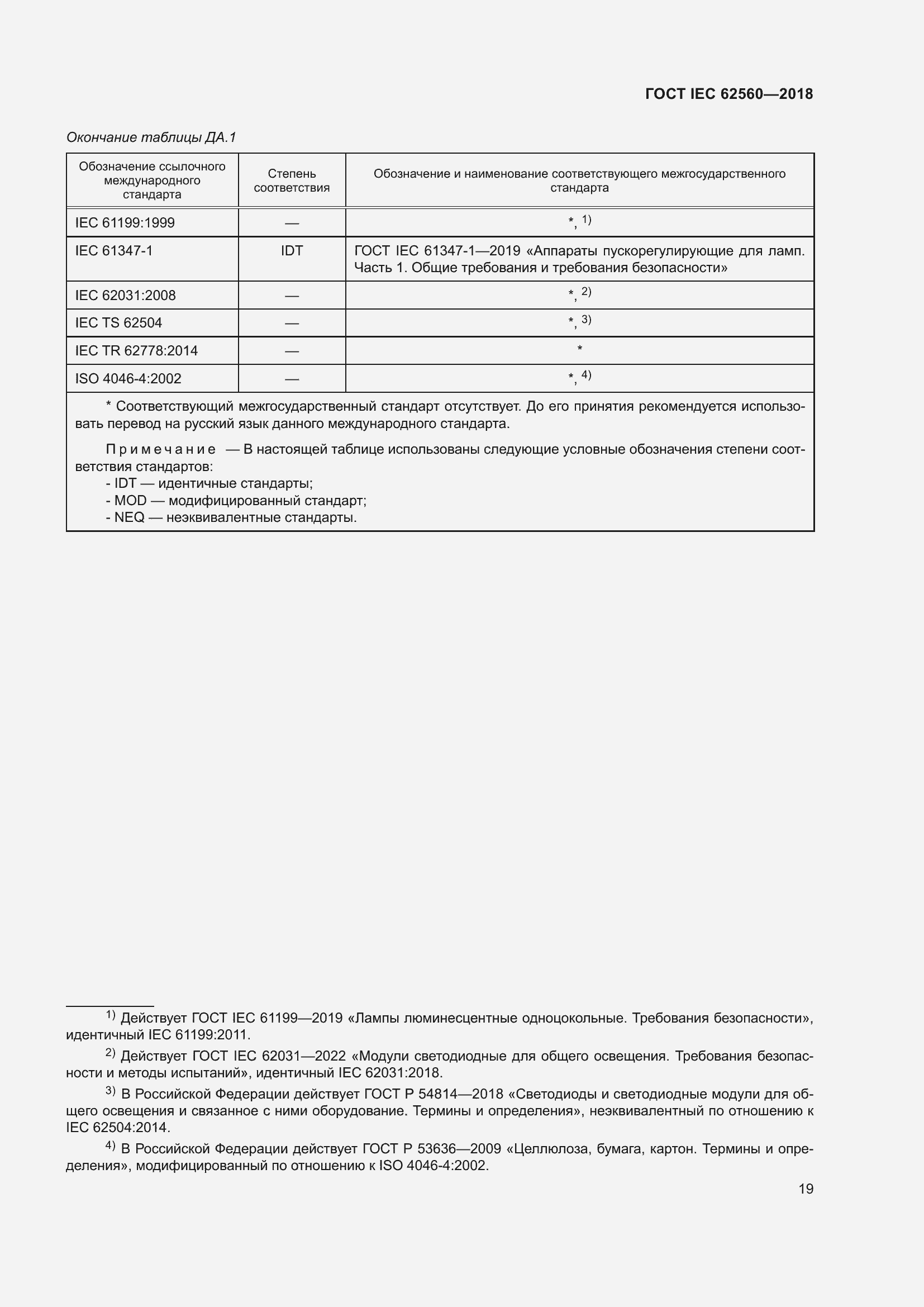 ���� IEC 62560-2018. �������� 25