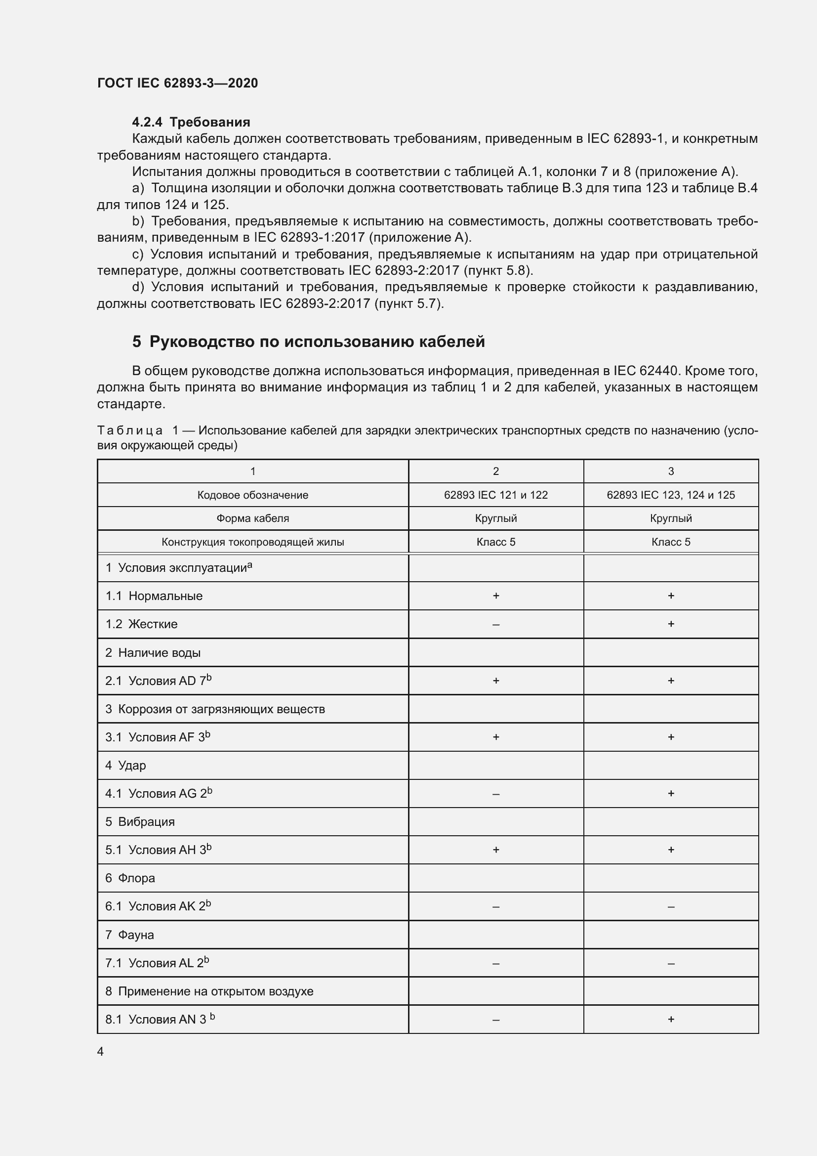 ���� IEC 62893-3-2020. �������� 8