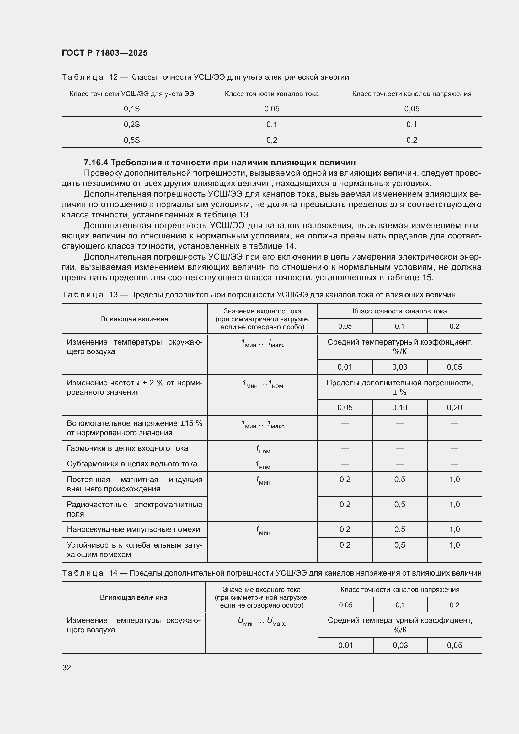 ���� � 71803-2025. �������� 36