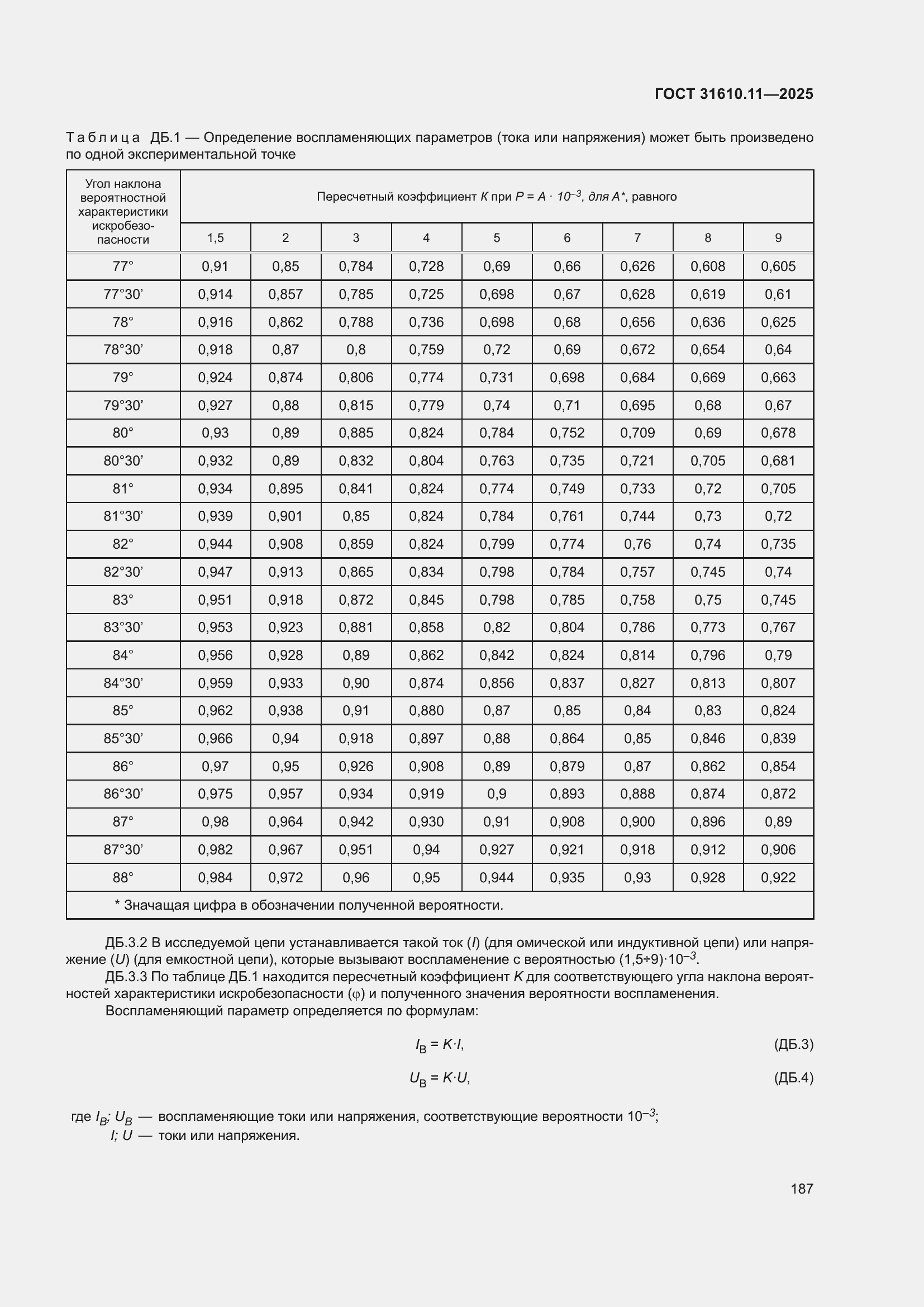 ���� 31610.11-2025. �������� 211