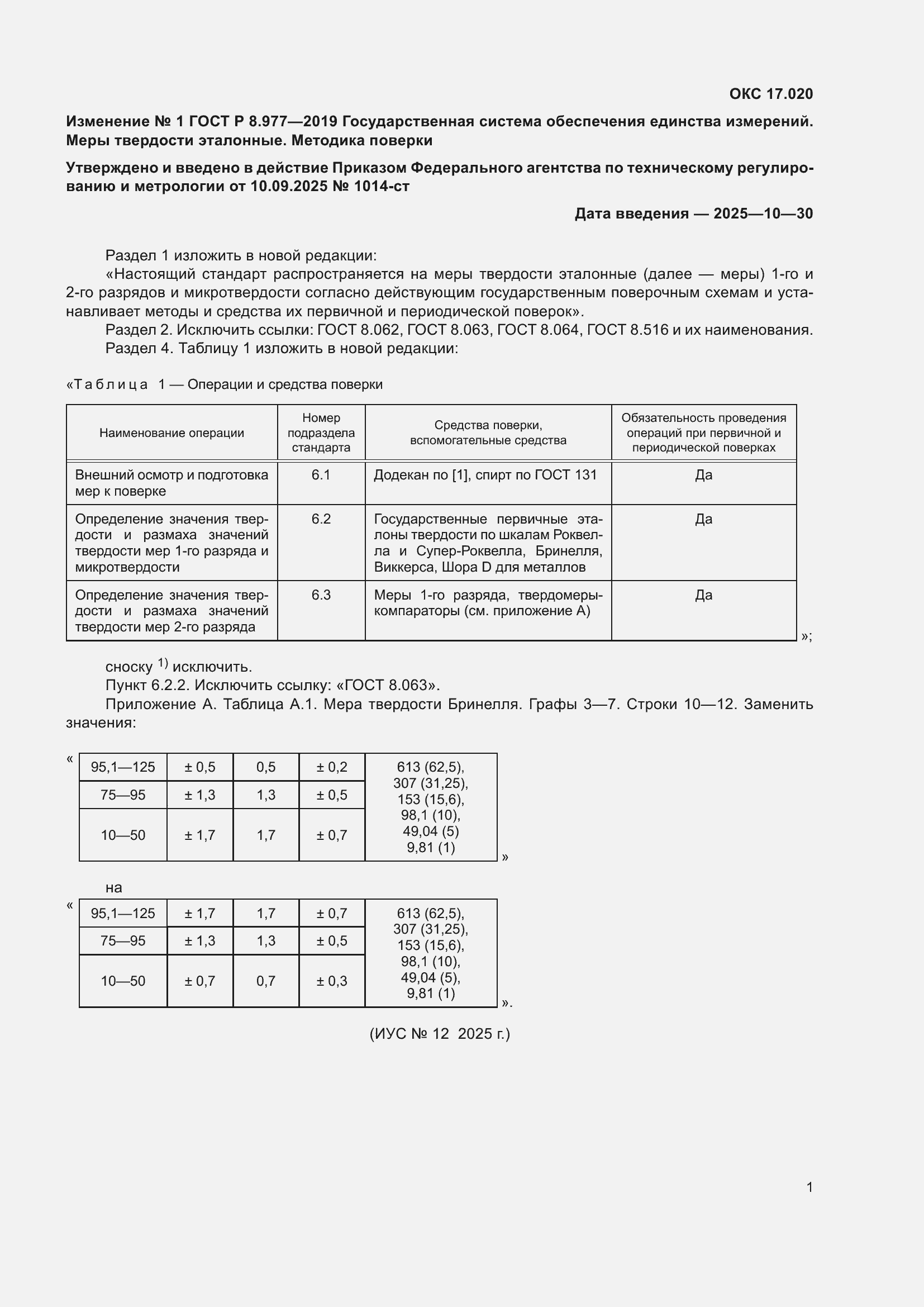 Изменение №1 к ГОСТ Р 8.977-2019