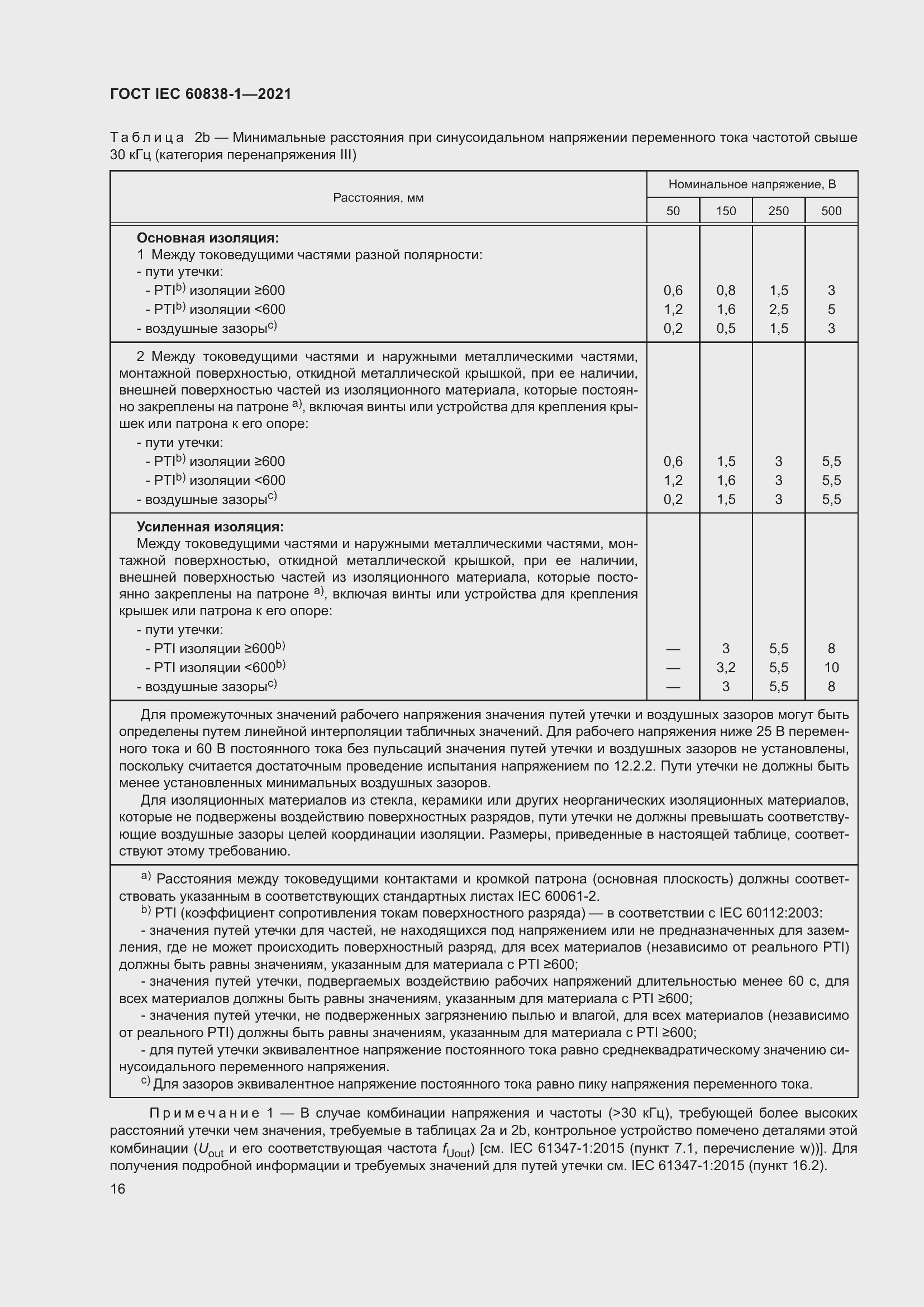 ���� IEC 60838-1-2021. �������� 20
