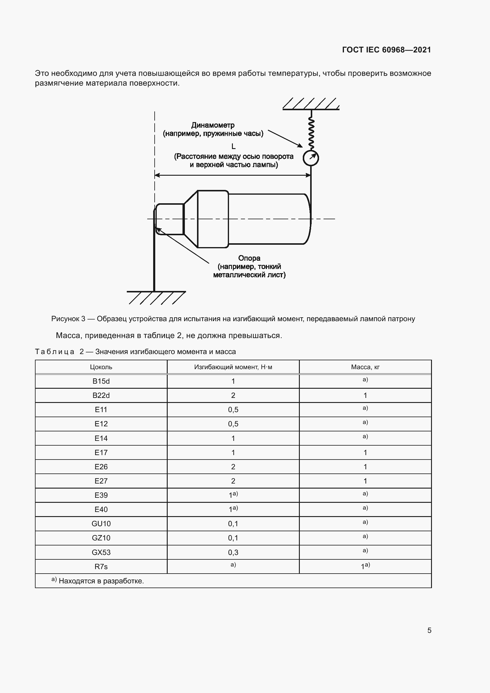 ���� IEC 60968-2021. �������� 11