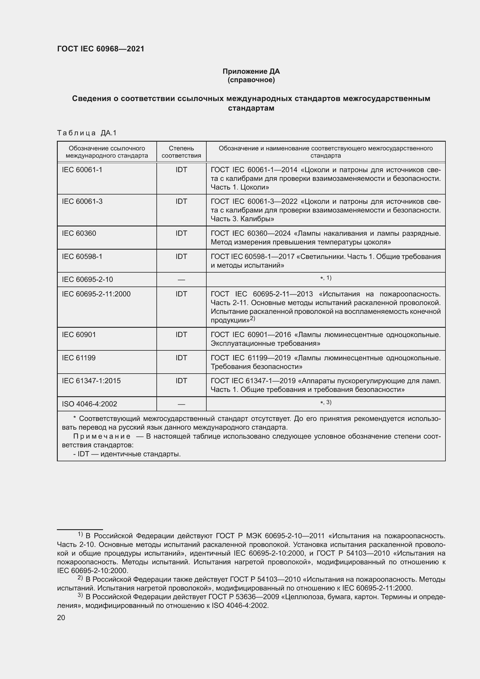 ���� IEC 60968-2021. �������� 26
