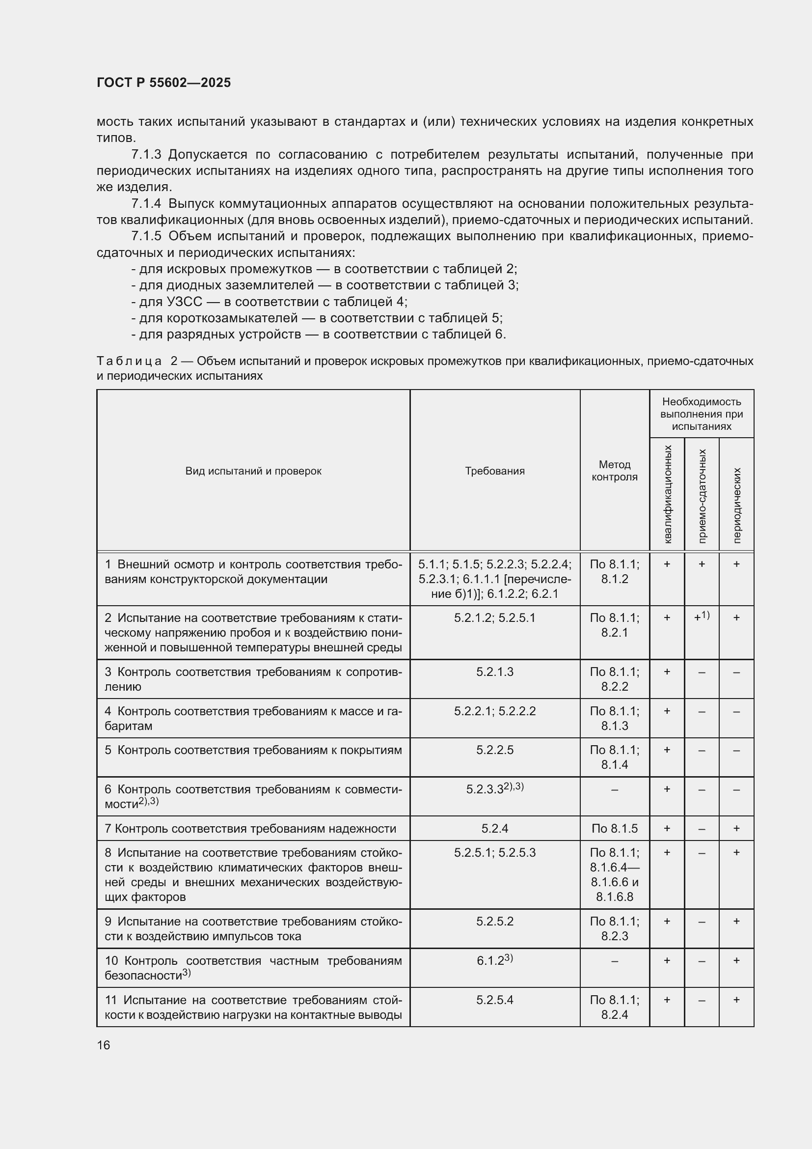 ���� � 55602-2025. �������� 20