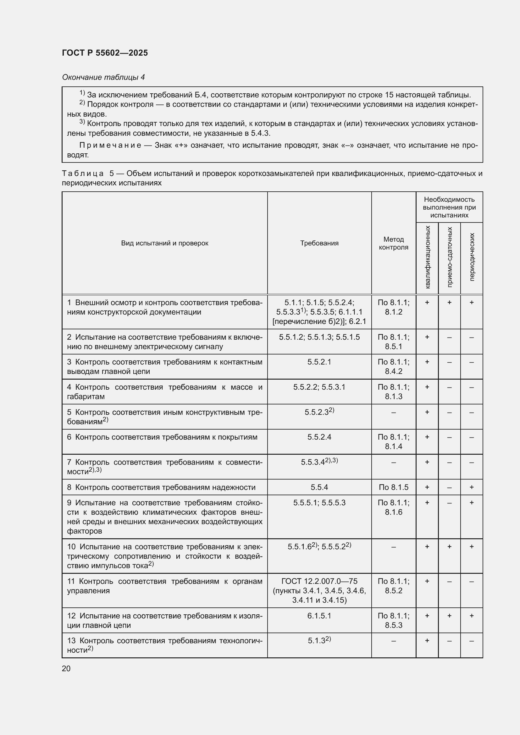 ���� � 55602-2025. �������� 24