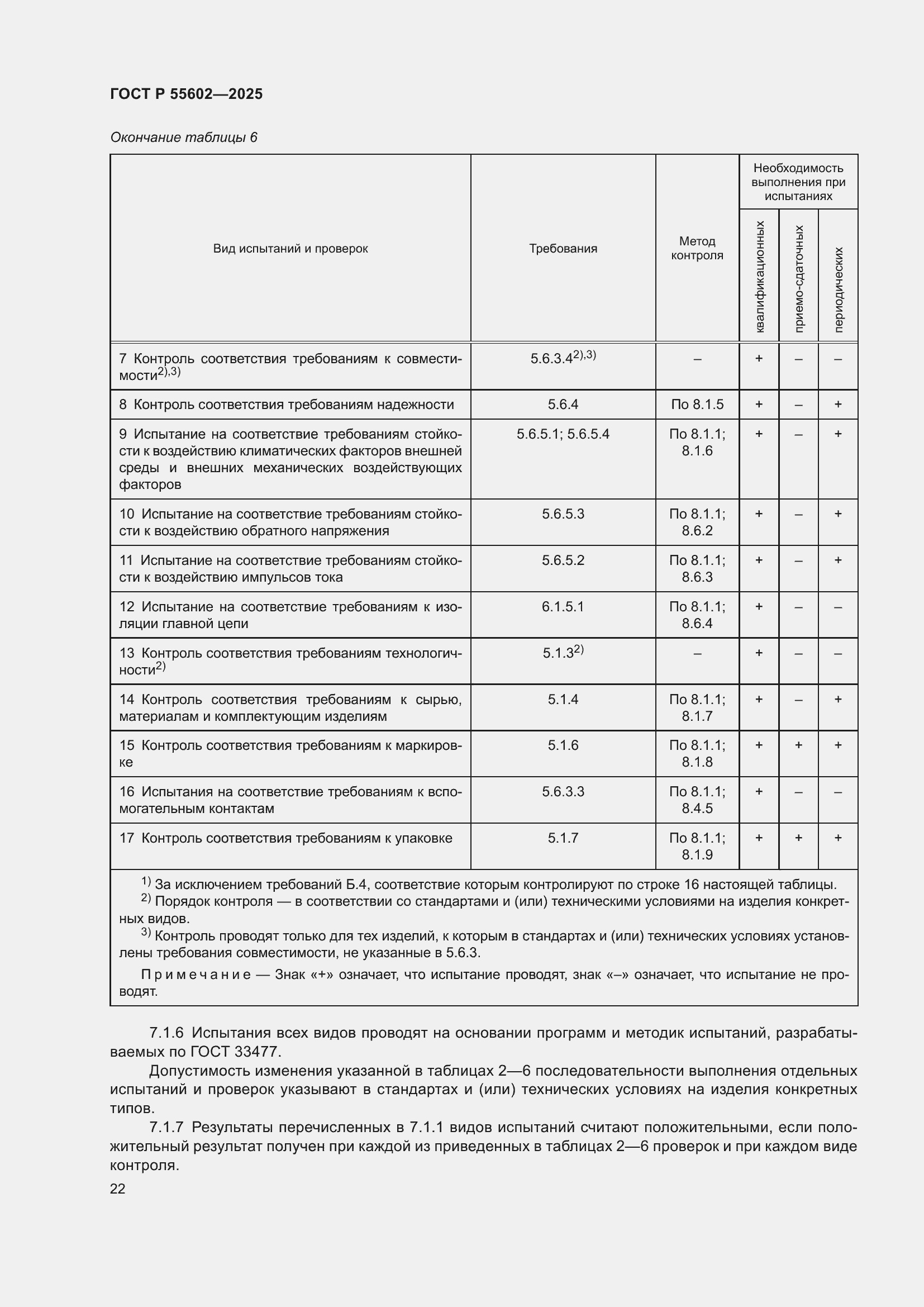 ���� � 55602-2025. �������� 26