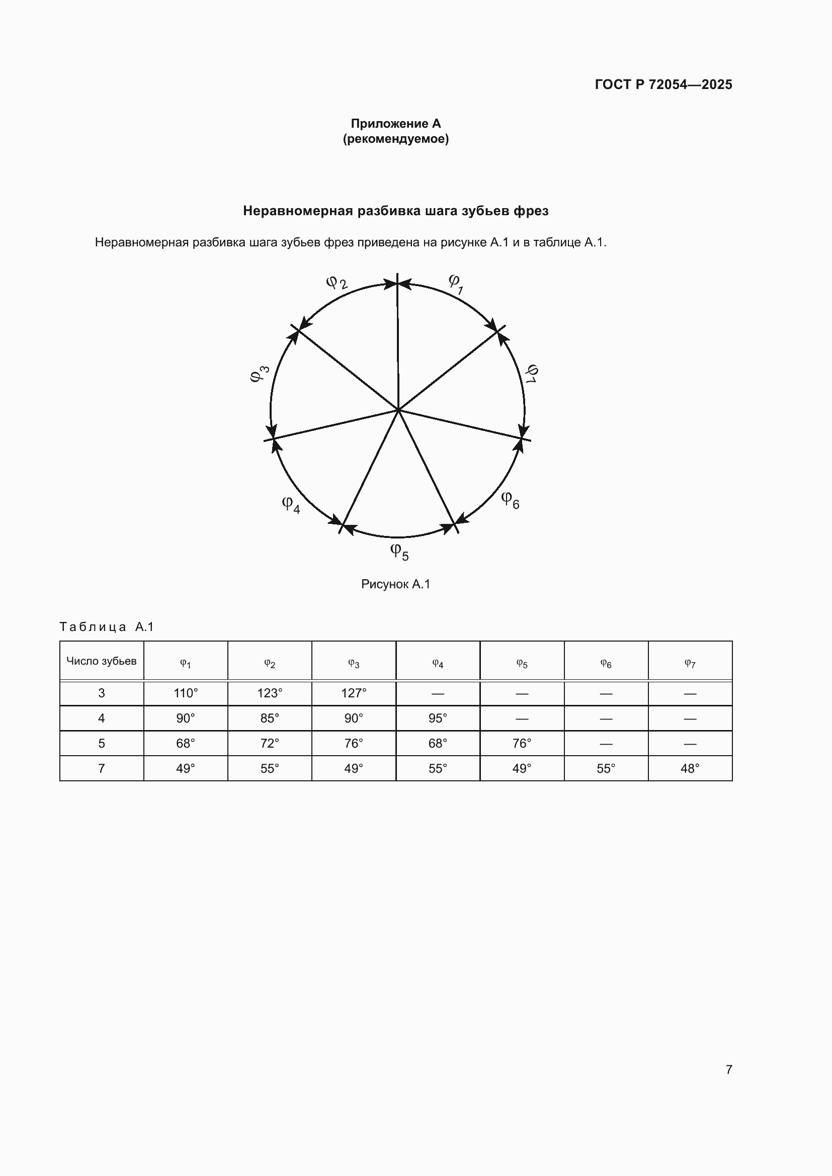 ���� � 72054-2025. �������� 9