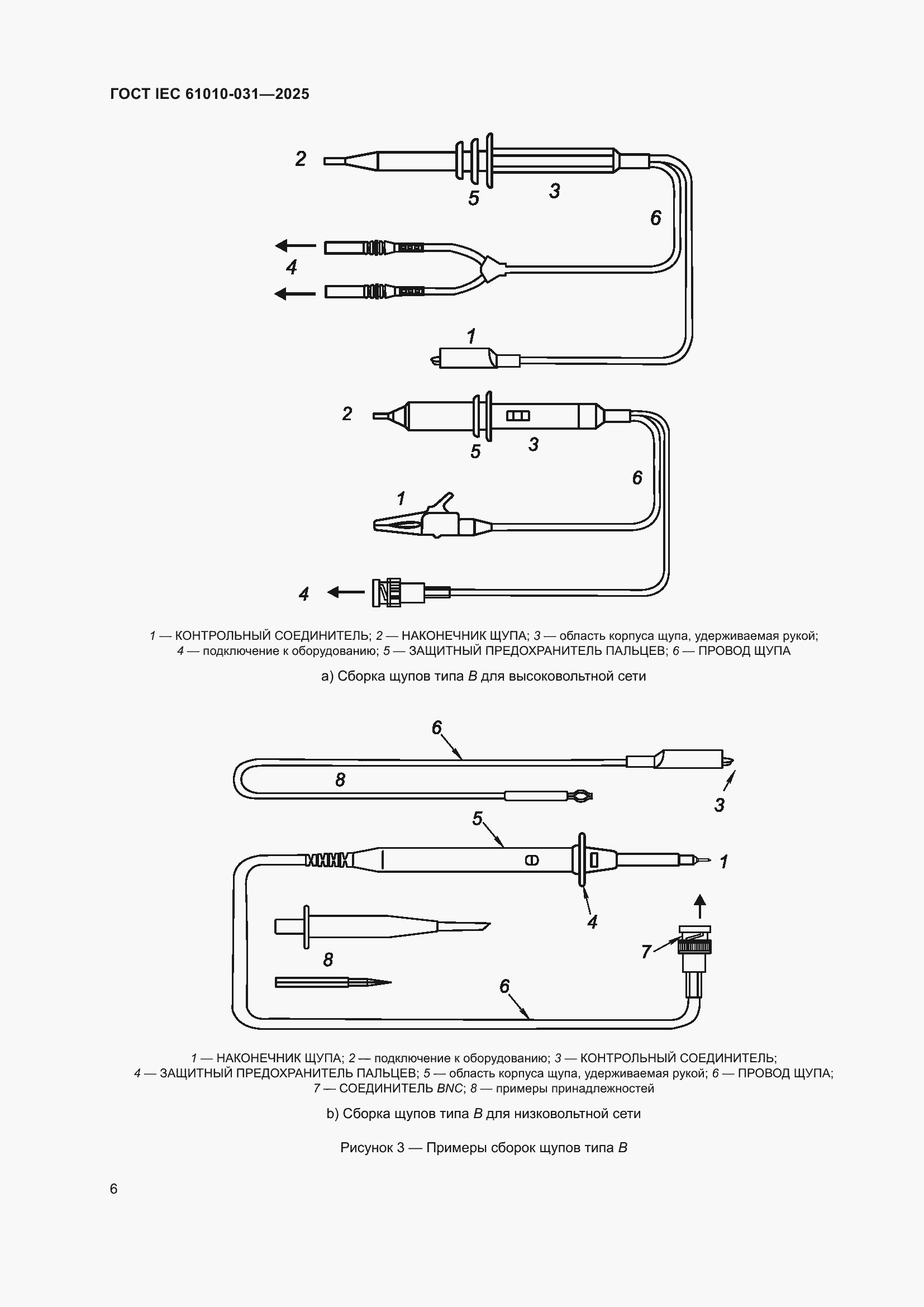 ���� IEC 61010-031-2025. �������� 14