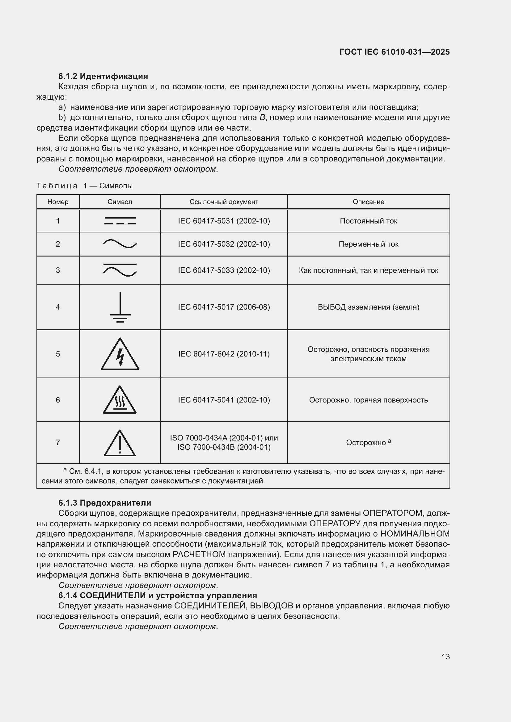 ���� IEC 61010-031-2025. �������� 21
