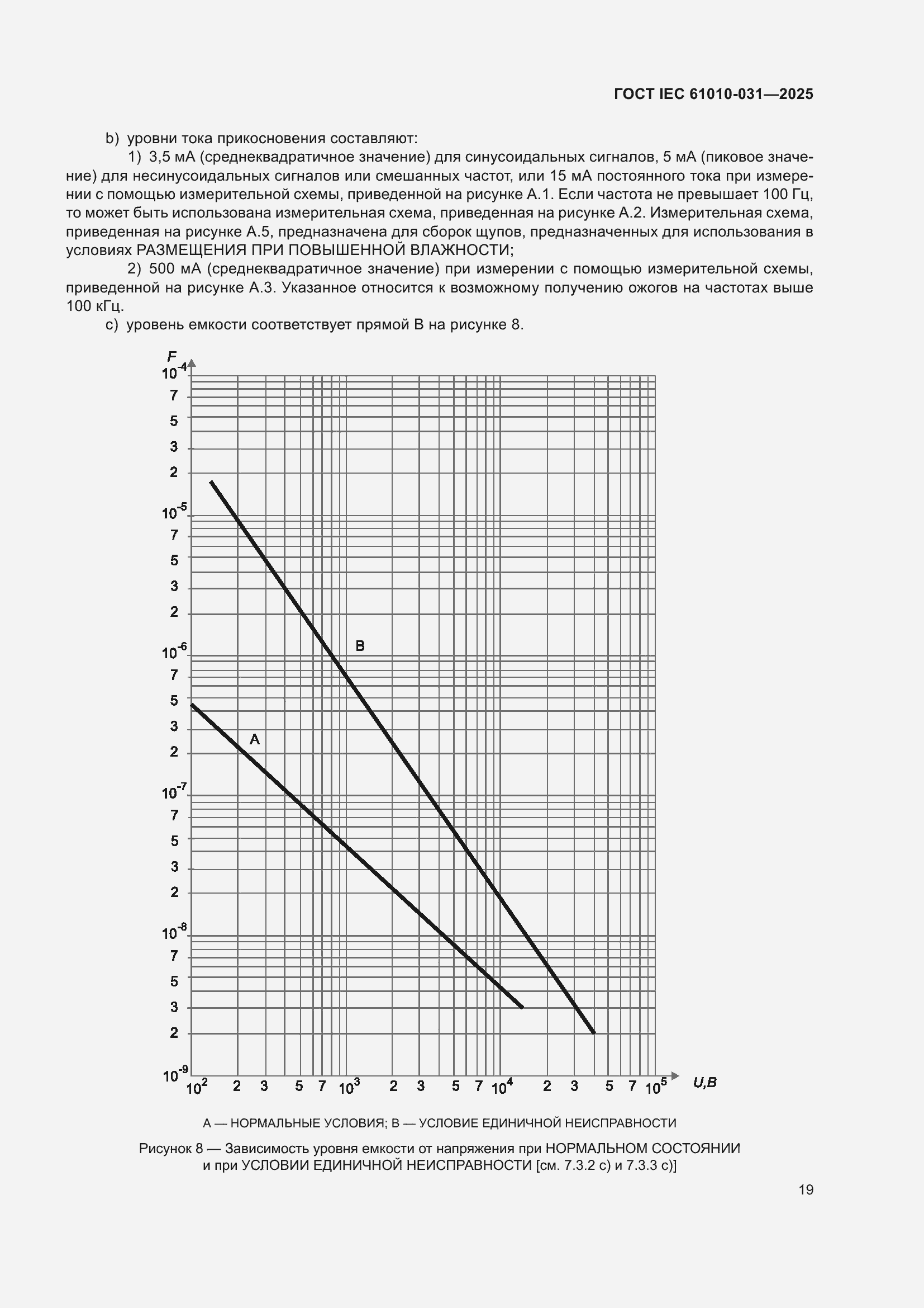 ���� IEC 61010-031-2025. �������� 27