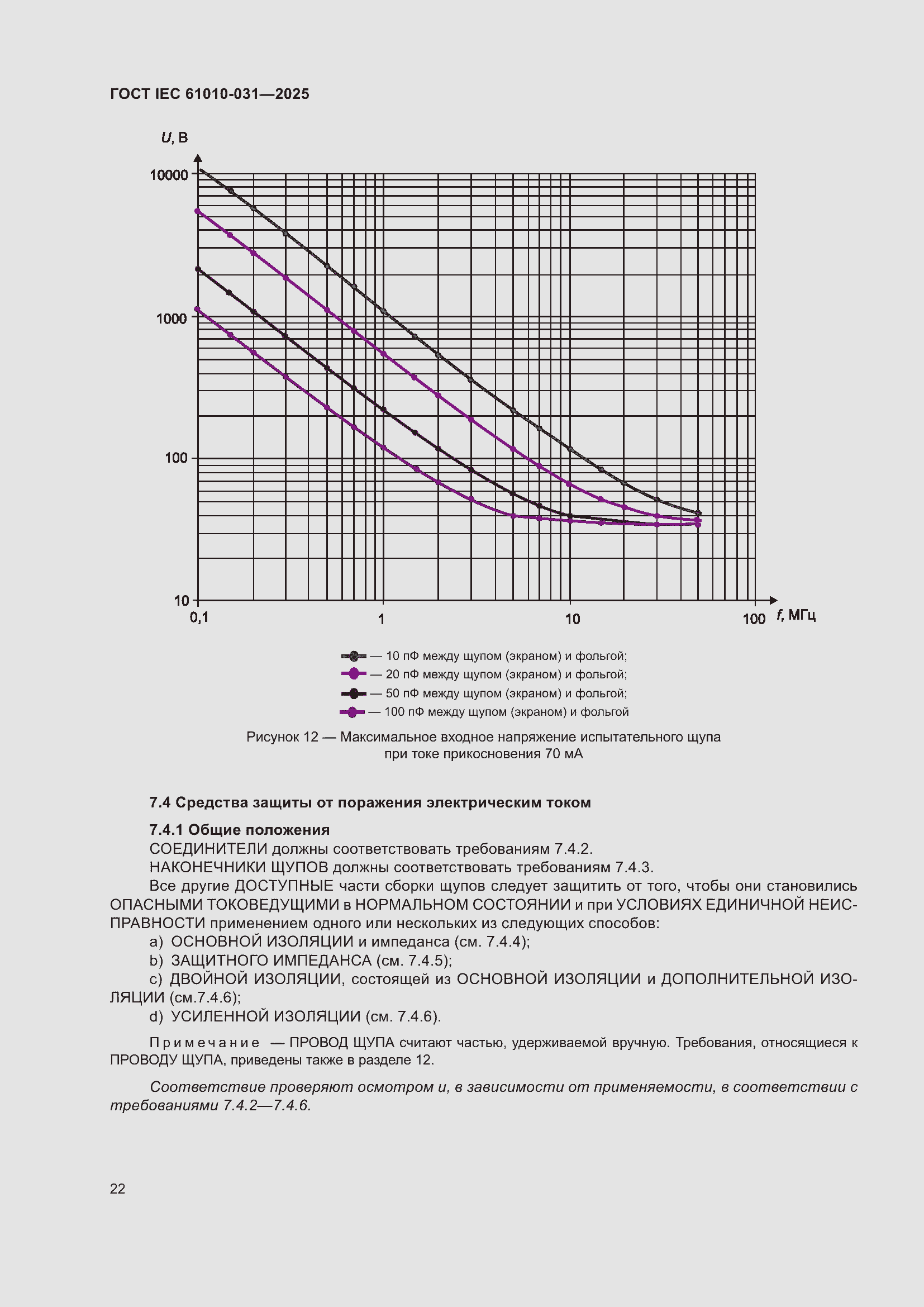 ���� IEC 61010-031-2025. �������� 30
