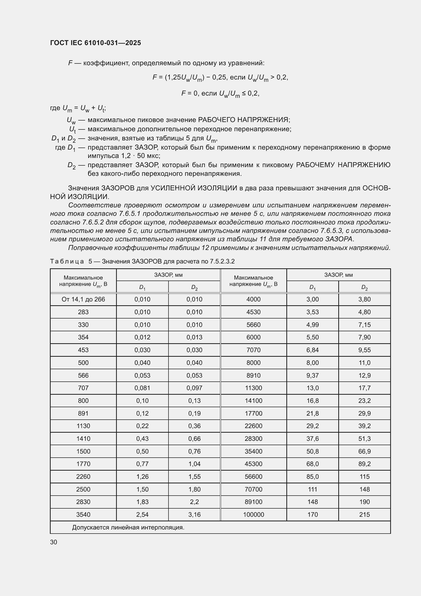 ���� IEC 61010-031-2025. �������� 38