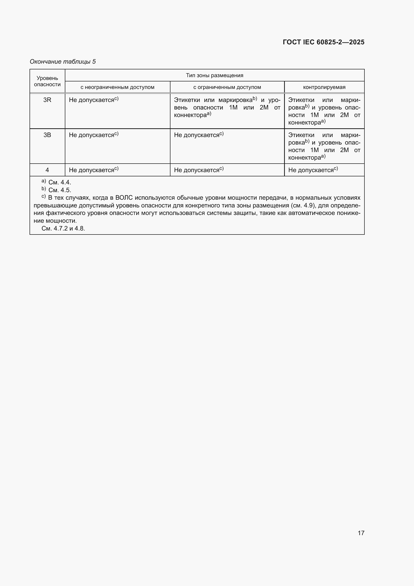 ���� IEC 60825-2-2025. �������� 23