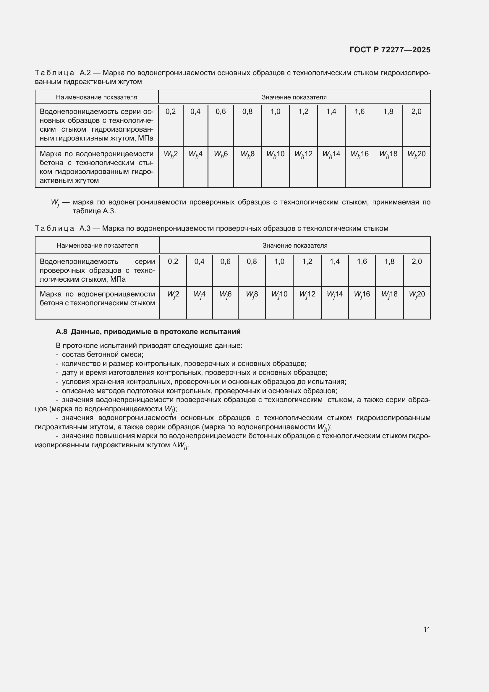 ���� � 72277-2025. �������� 13