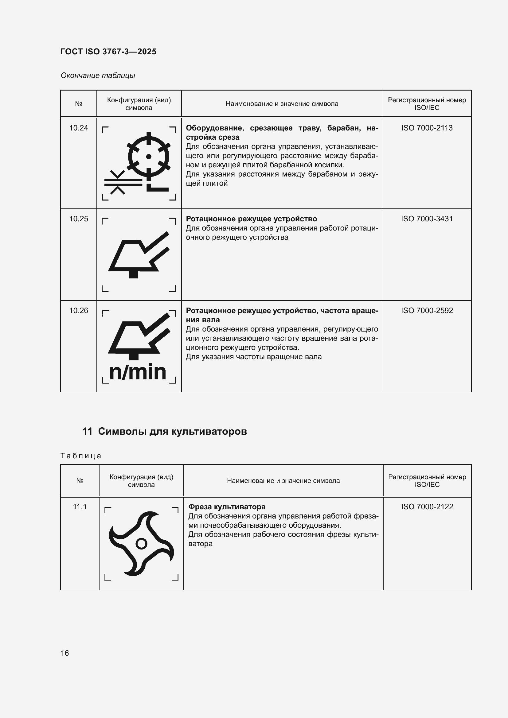 ���� ISO 3767-3-2025. �������� 20