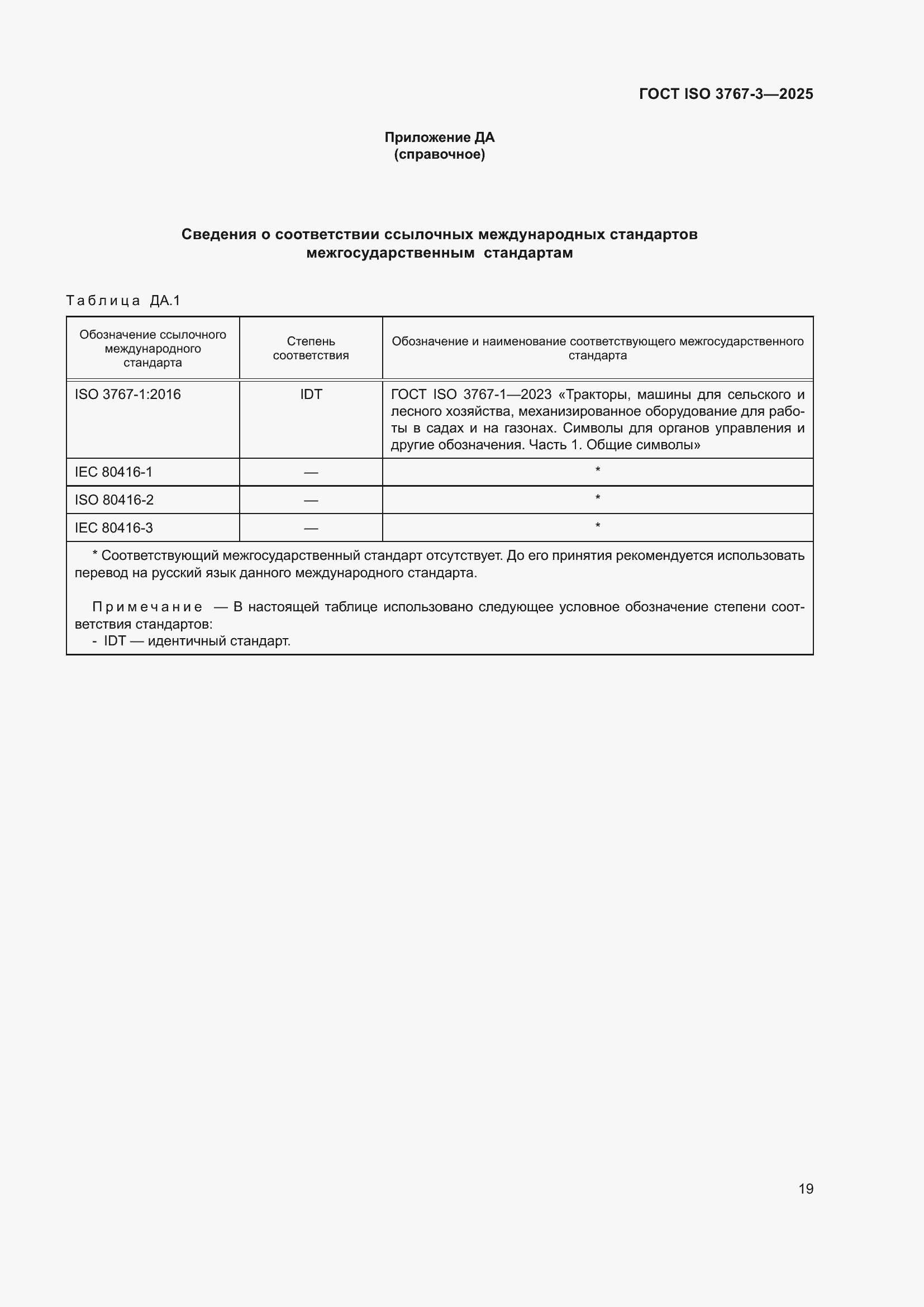 ���� ISO 3767-3-2025. �������� 23