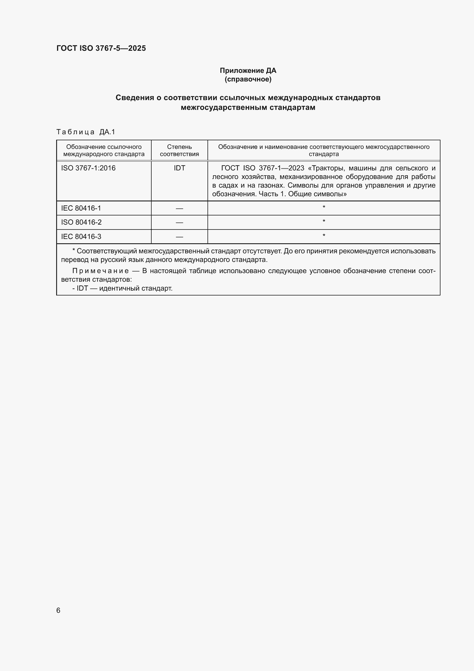���� ISO 3767-5-2025. �������� 10