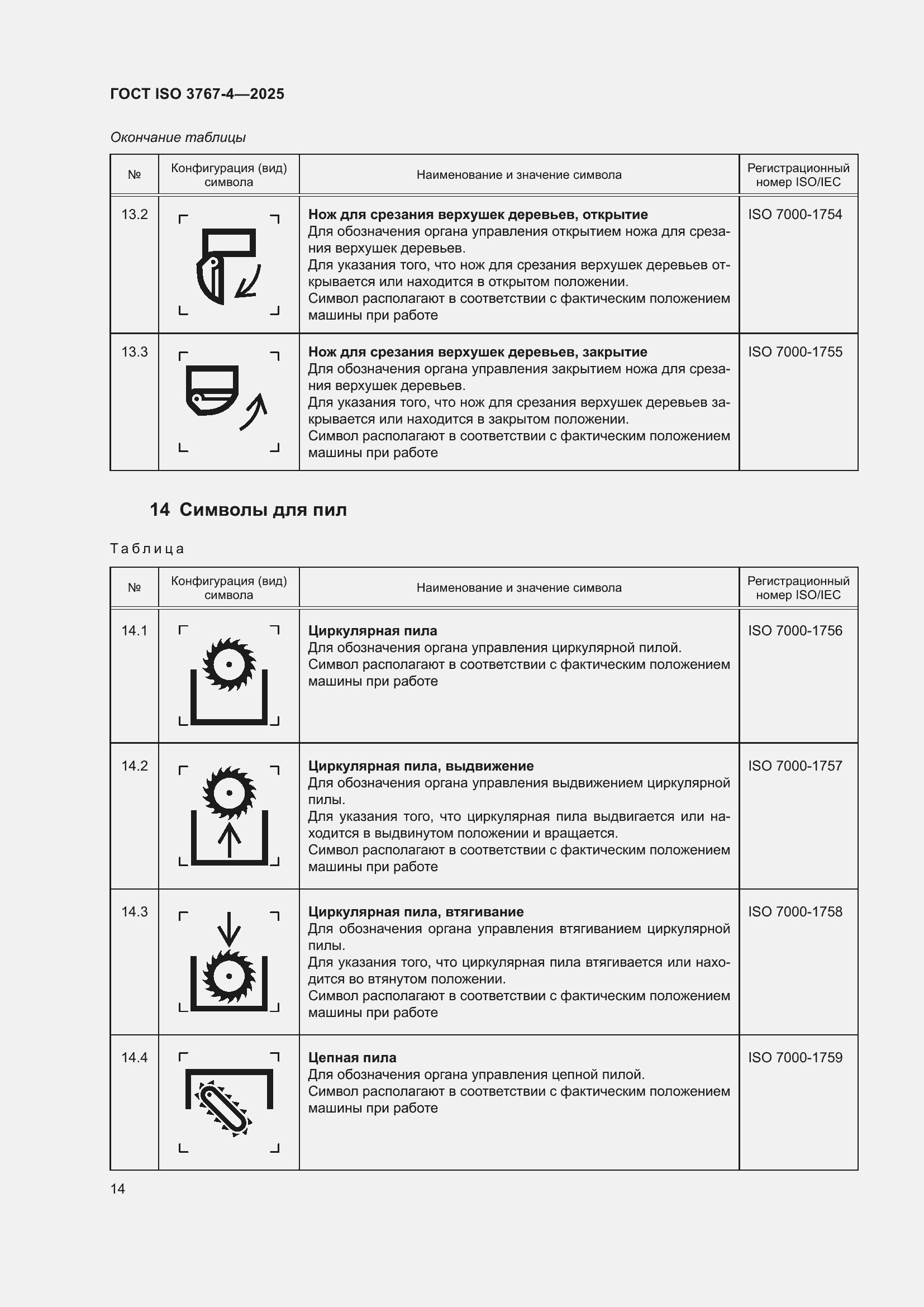���� ISO 3767-4-2025. �������� 18