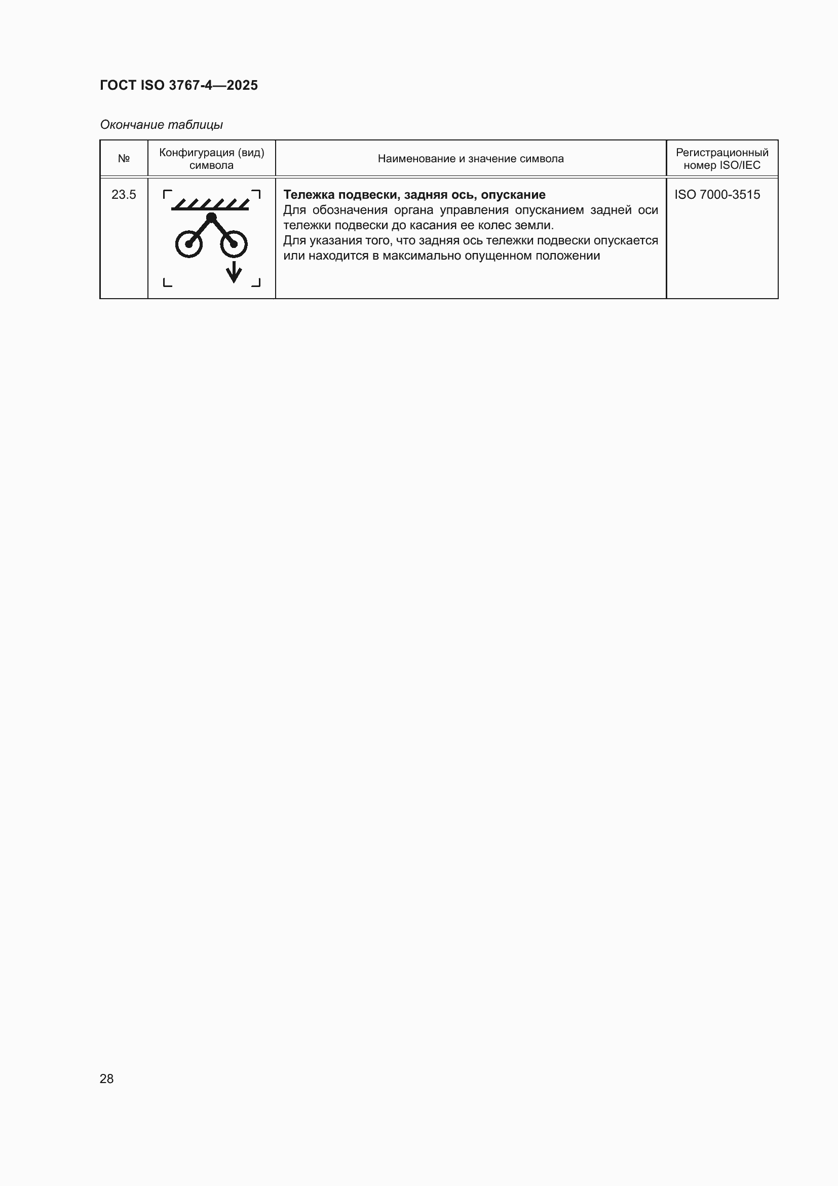���� ISO 3767-4-2025. �������� 32