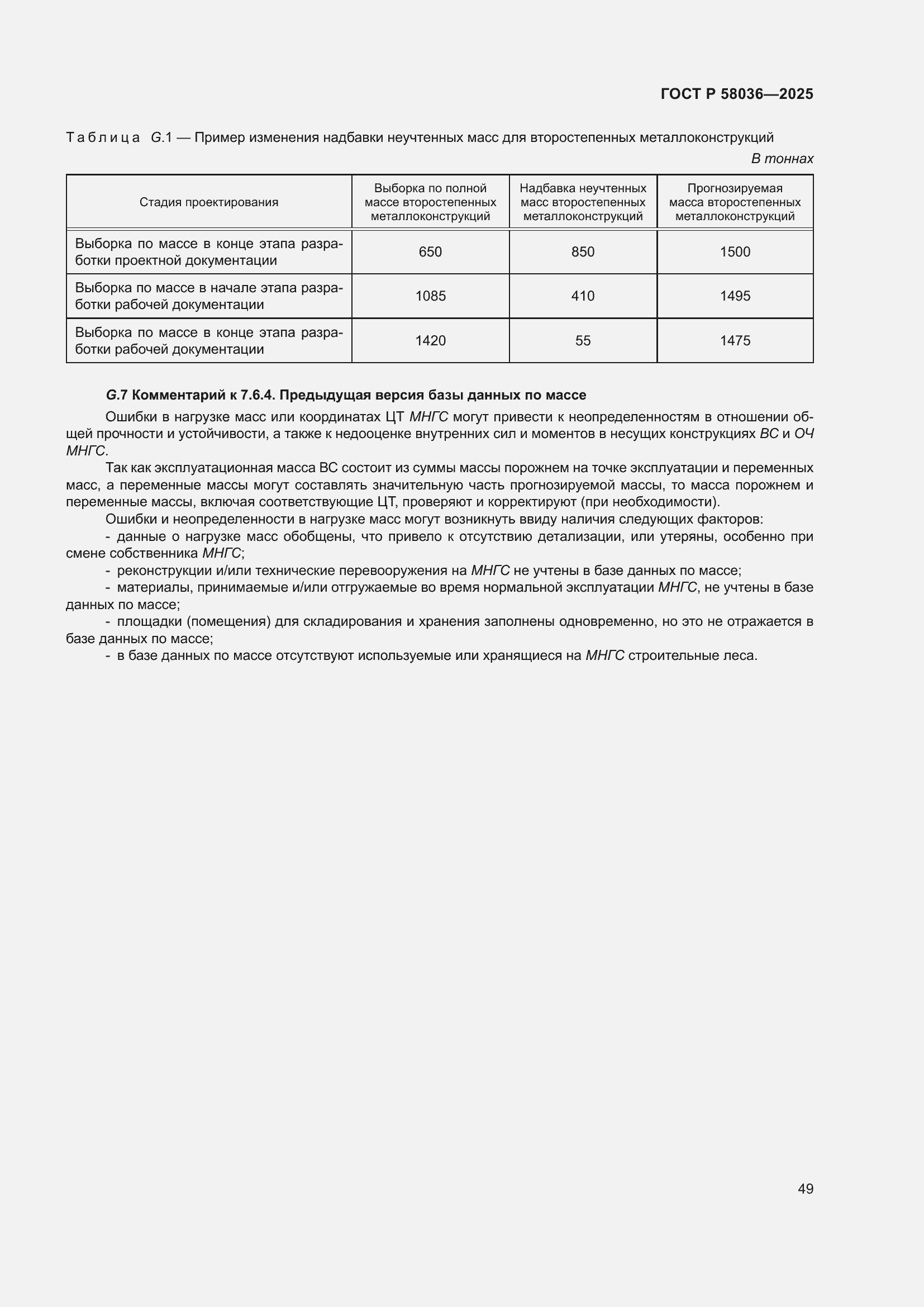 ���� � 58036-2025. �������� 55