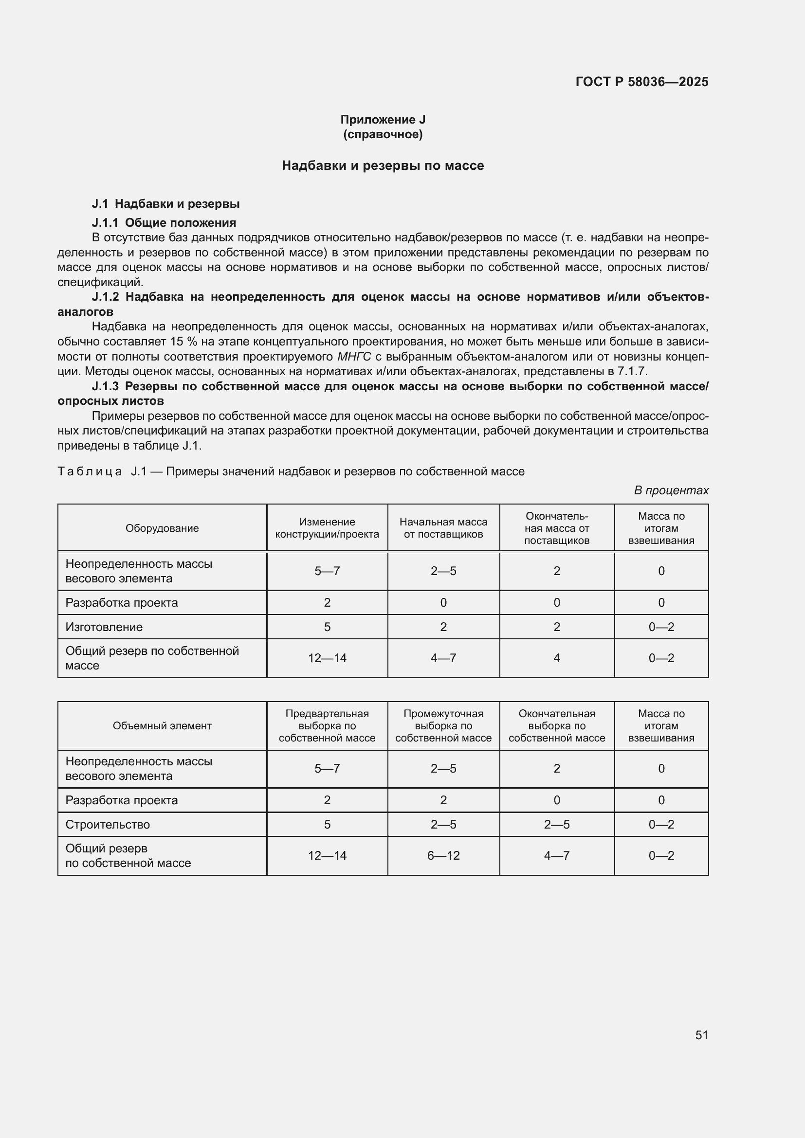 ���� � 58036-2025. �������� 57