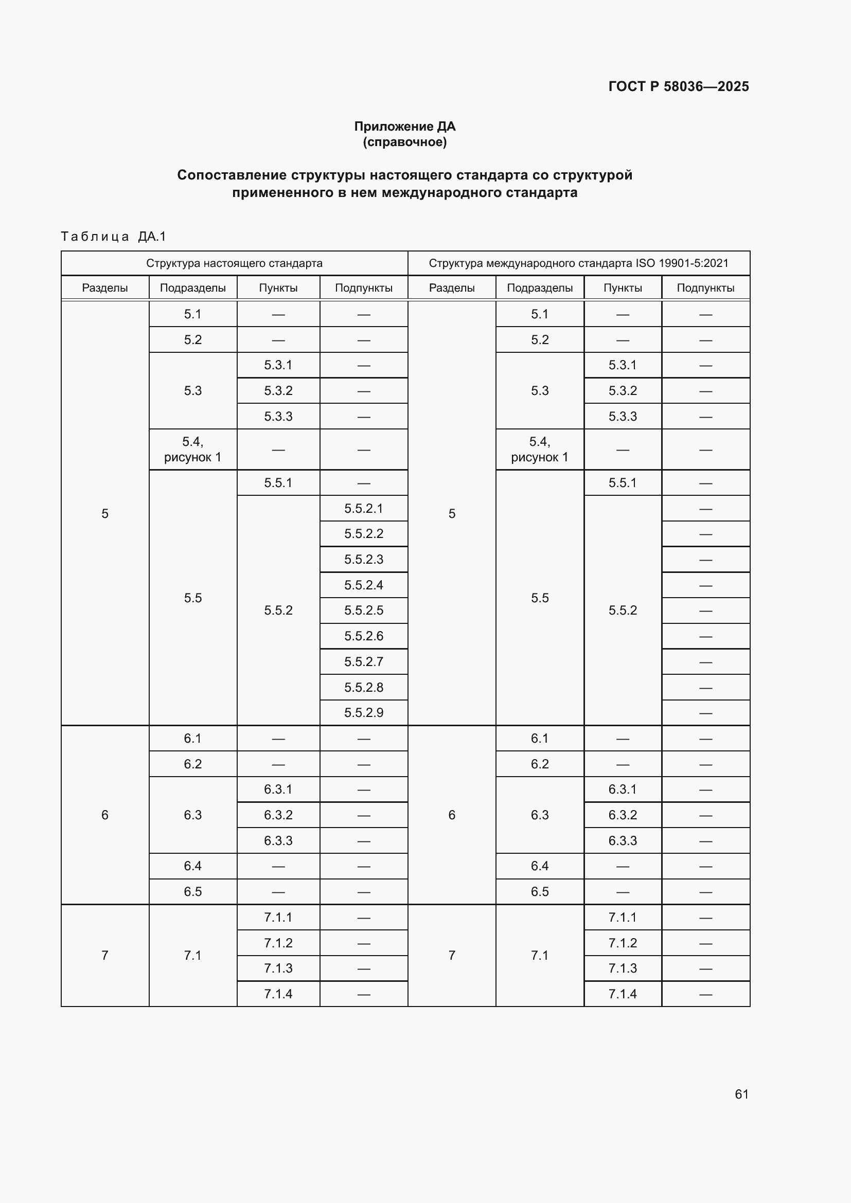 ���� � 58036-2025. �������� 67