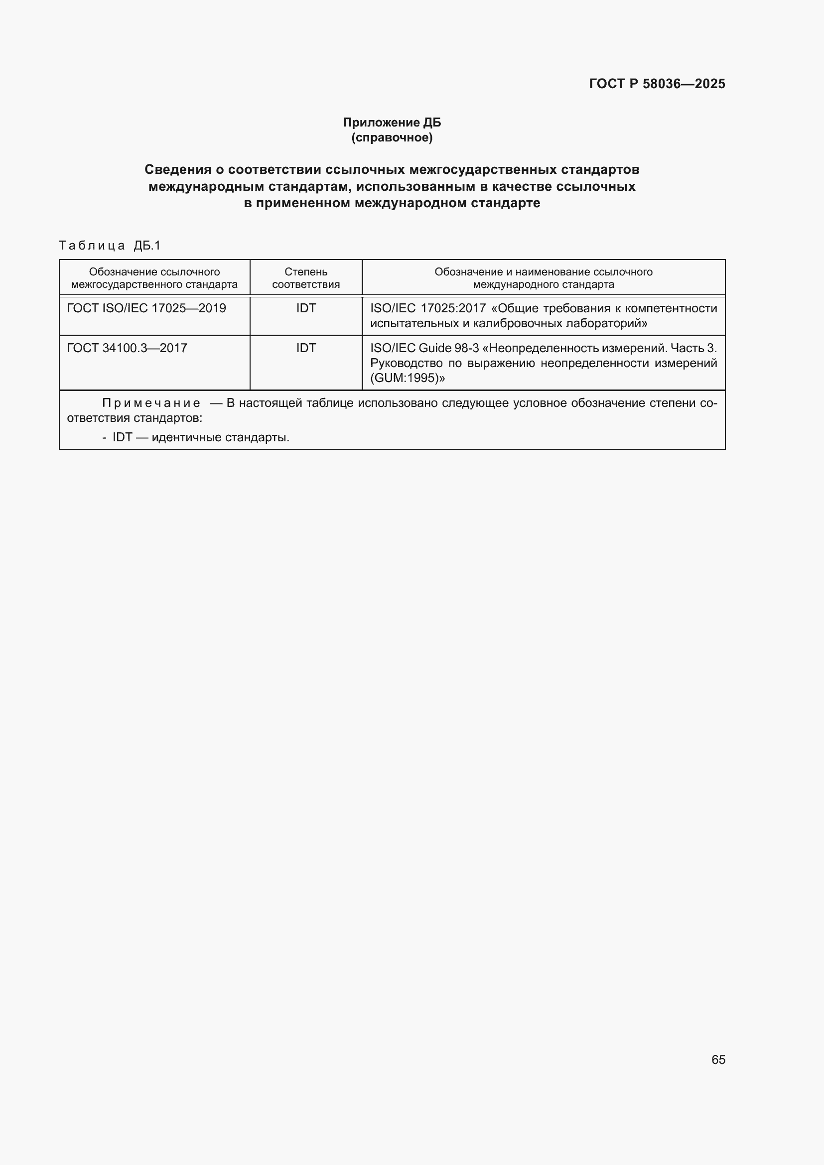 ���� � 58036-2025. �������� 71