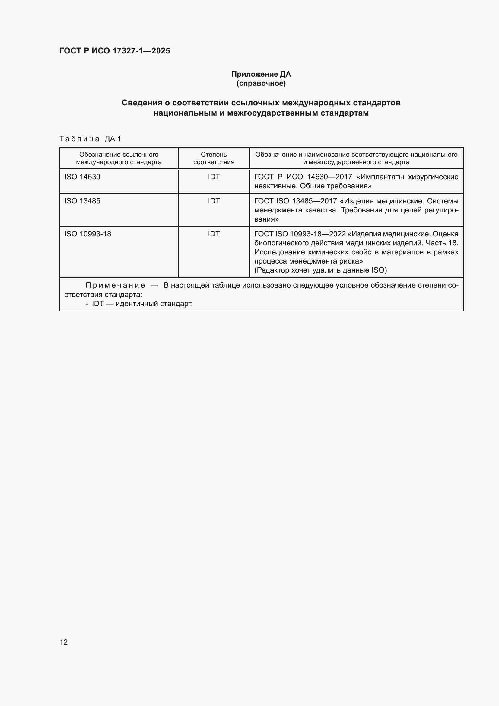 ���� � ��� 17327-1-2025. �������� 16